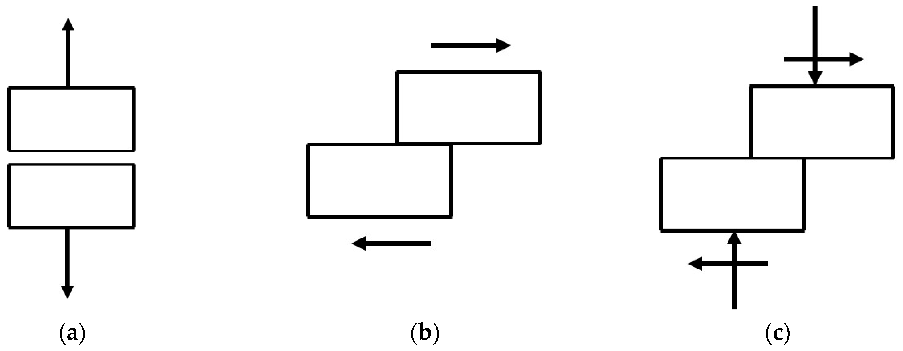 Metals 09 00634 g006