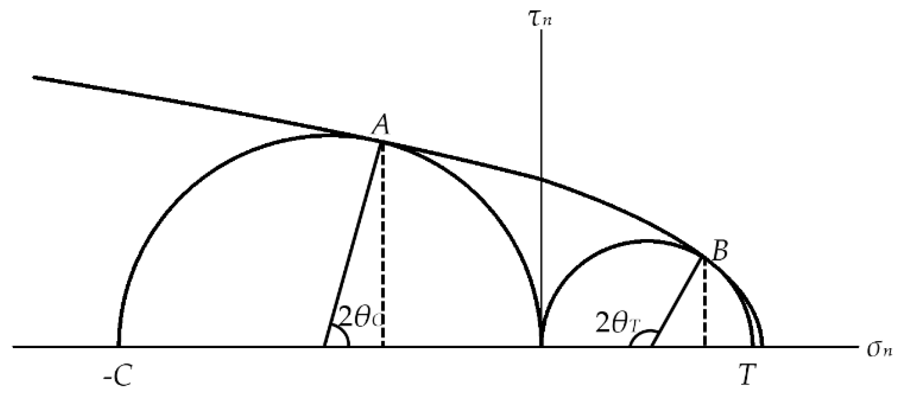 Metals 09 00634 g007