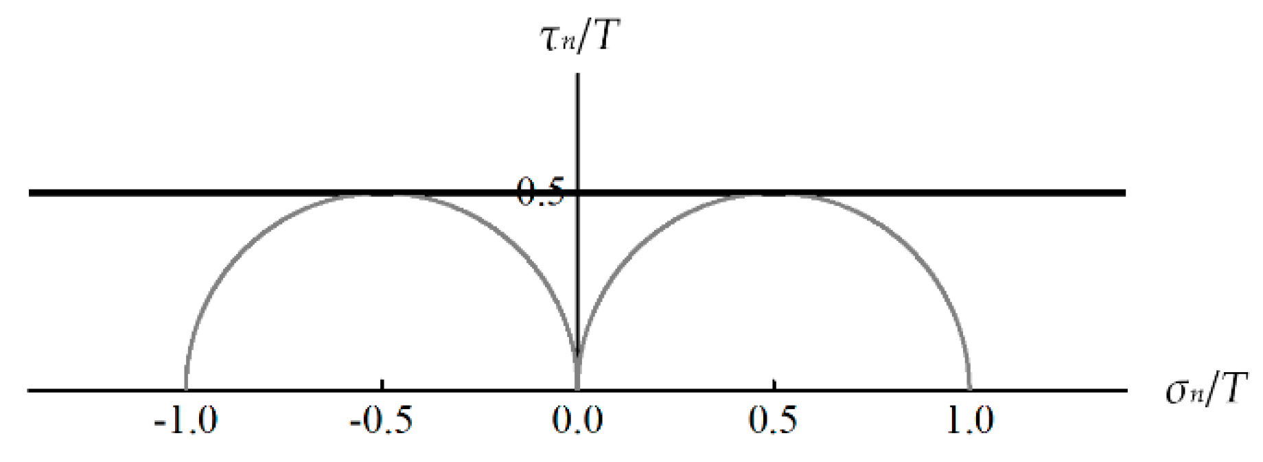 Metals 09 00634 g008