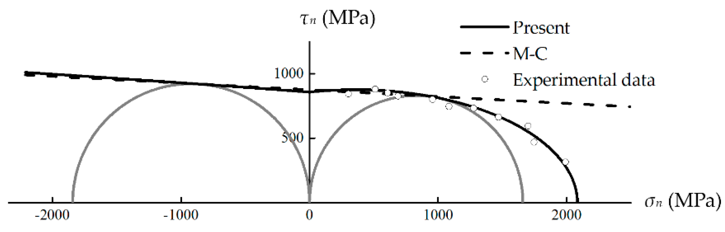 Metals 09 00634 g009