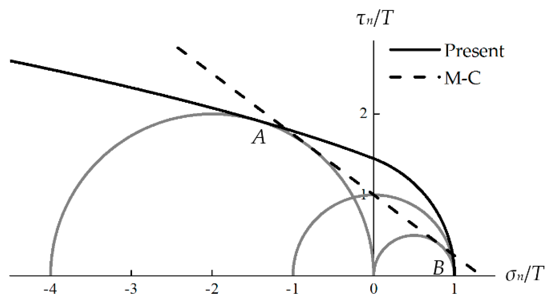 Metals 09 00634 g010