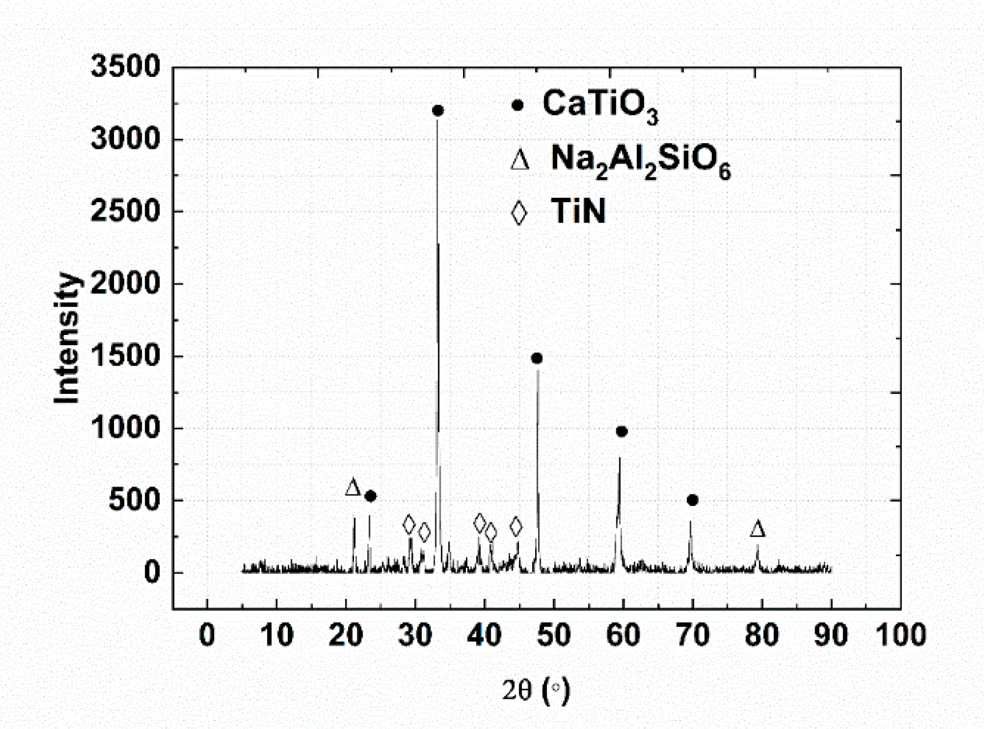 Metals 09 00635 g013 Metals 09 00635 g013