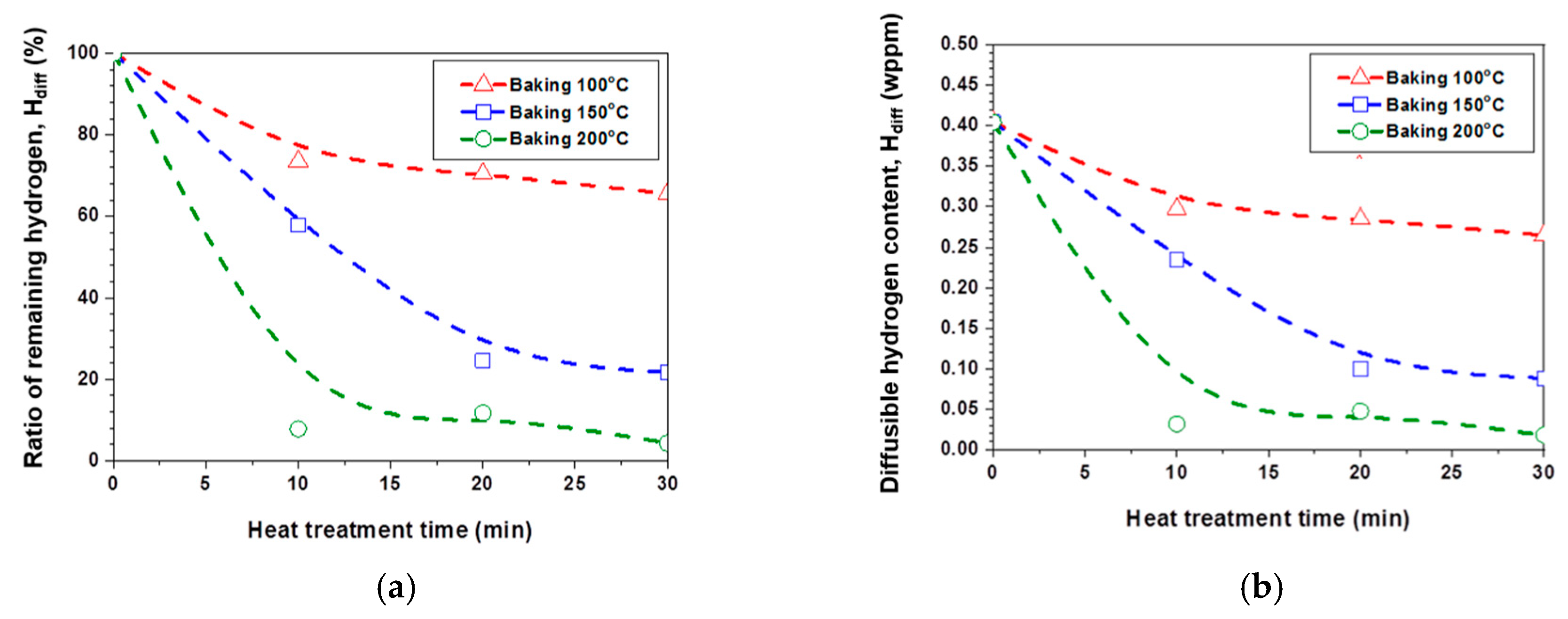 Metals 09 00636 g005