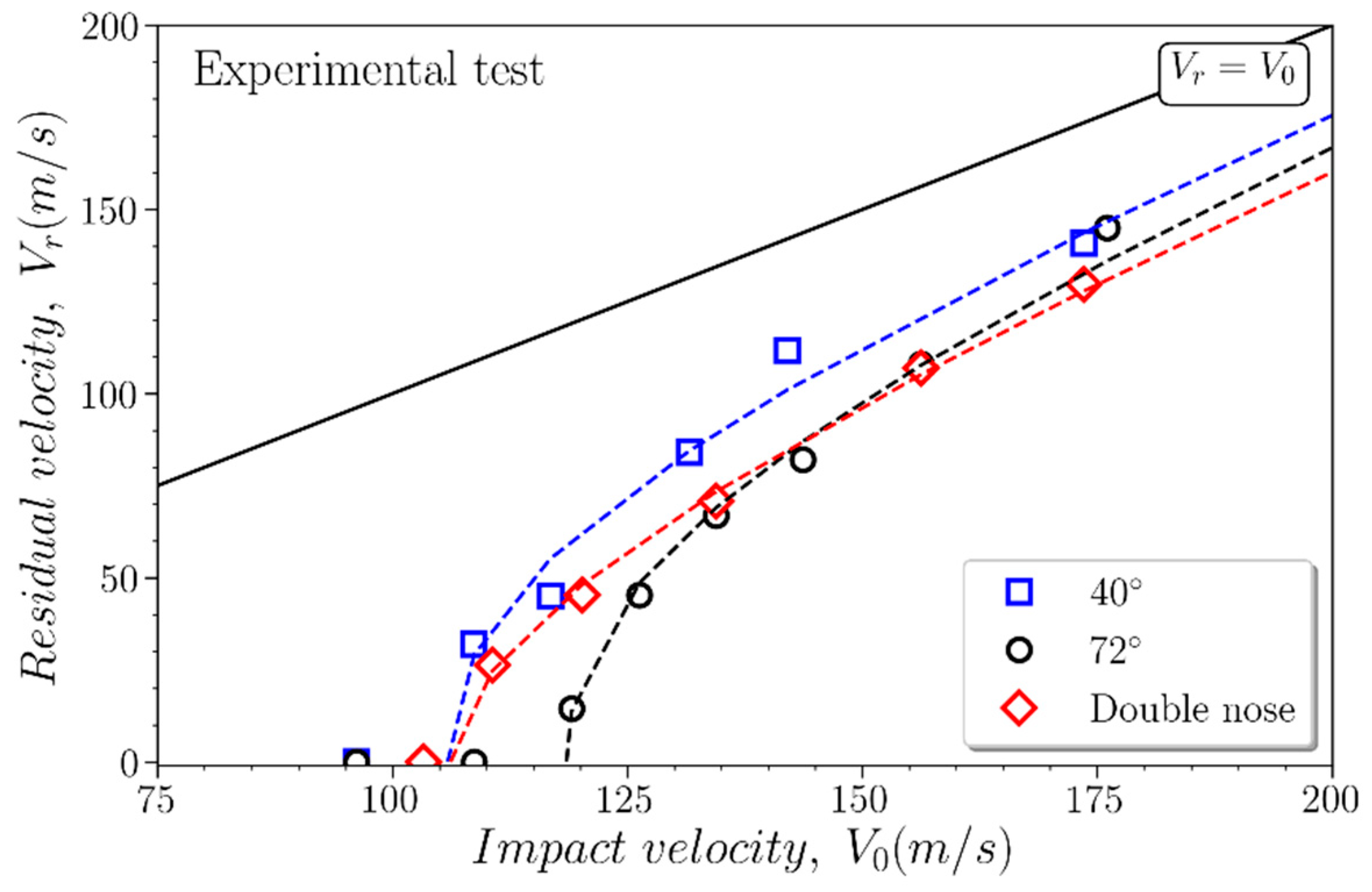 Metals 09 00638 g004