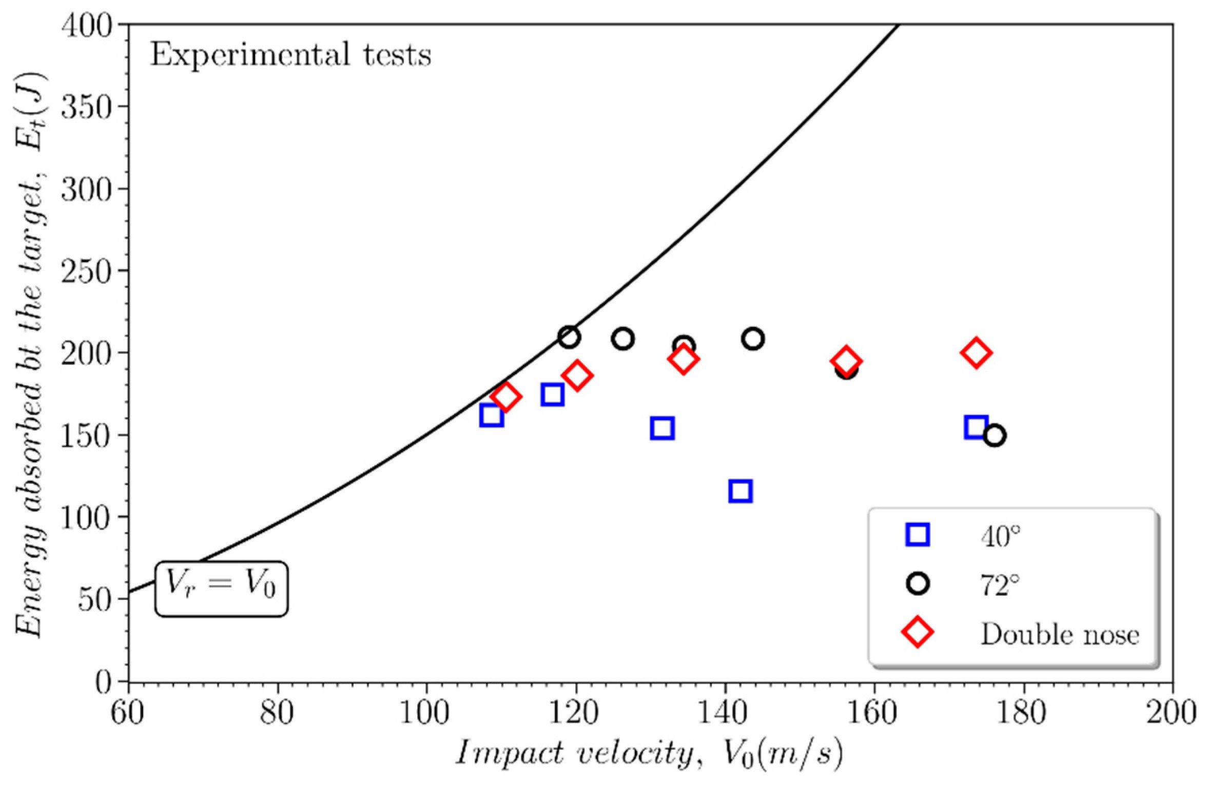 Metals 09 00638 g005