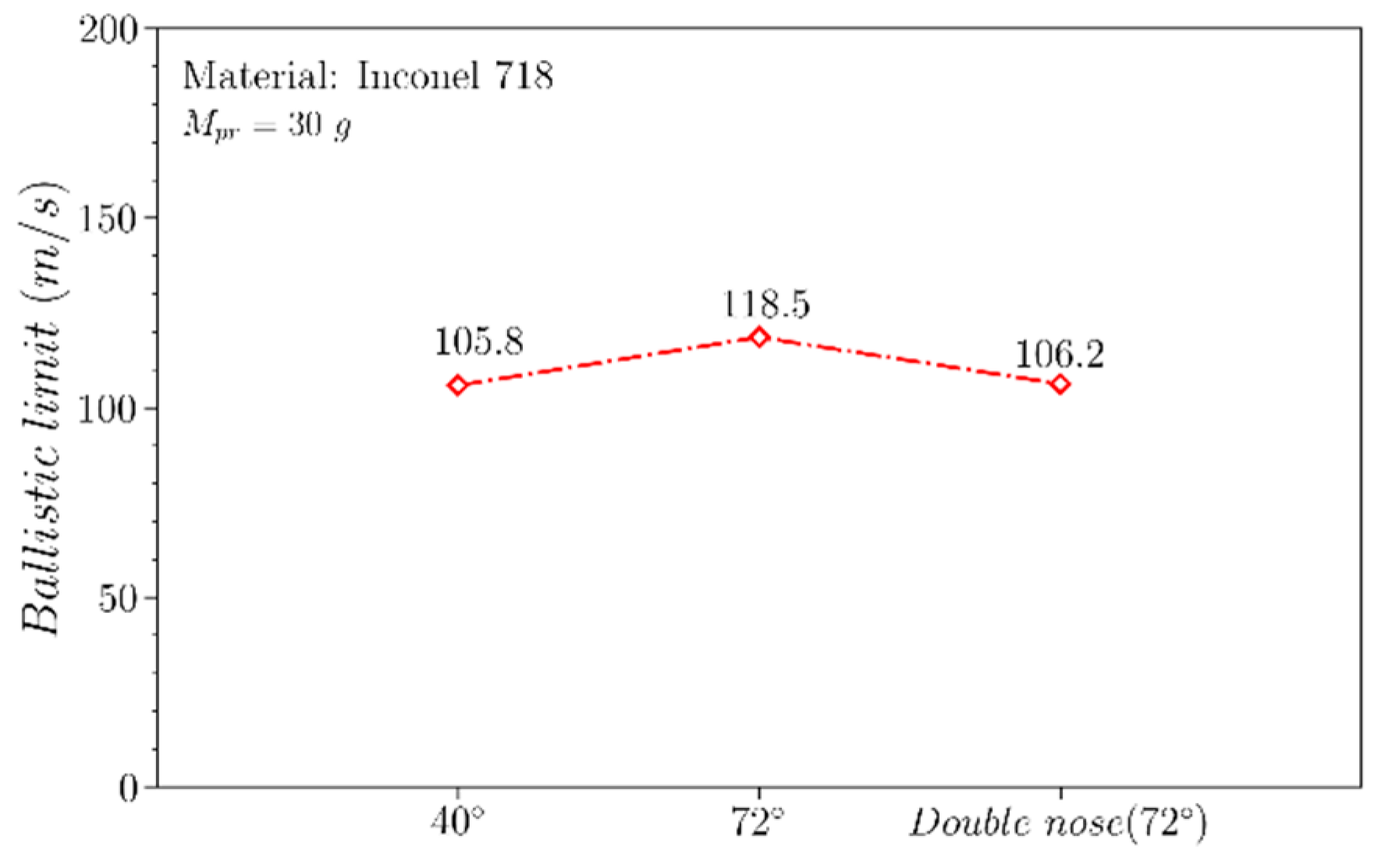 Metals 09 00638 g009