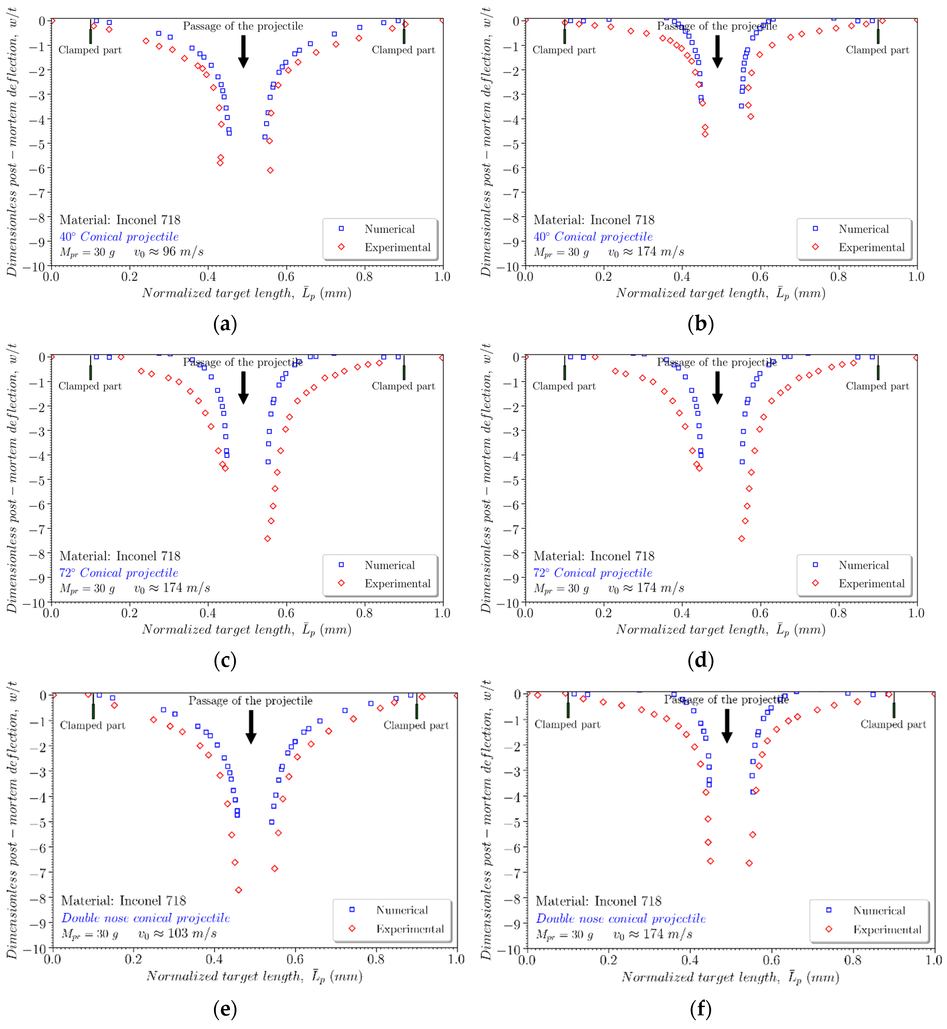Metals 09 00638 g010