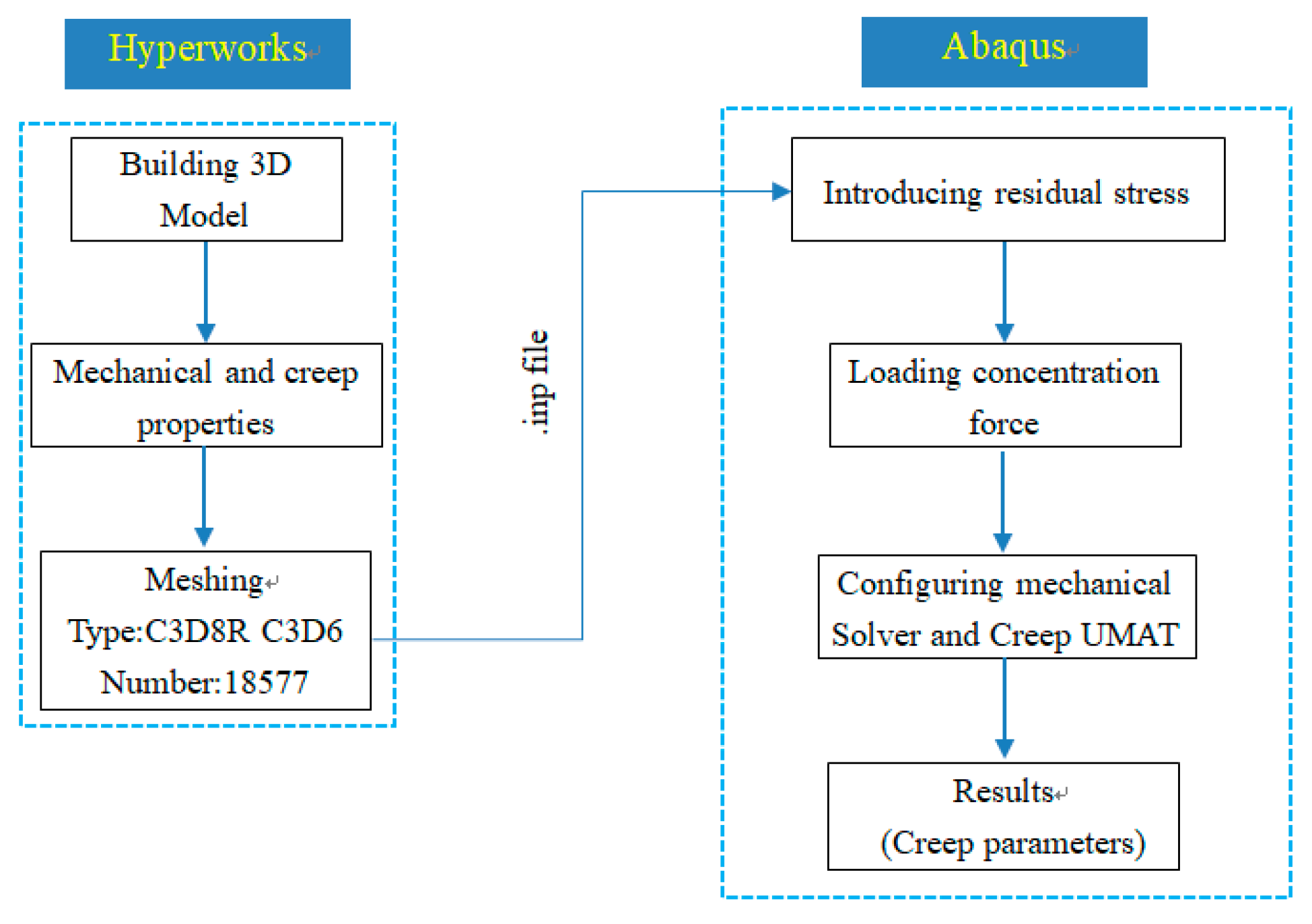 Metals 09 00639 g006