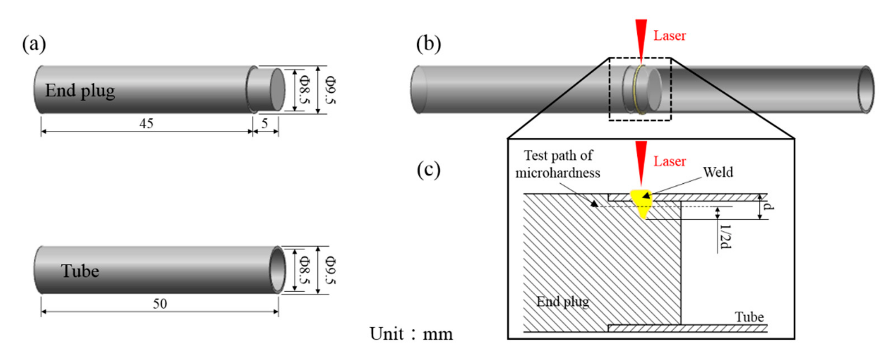Metals 09 00640 g002 Metals 09 00640 g002