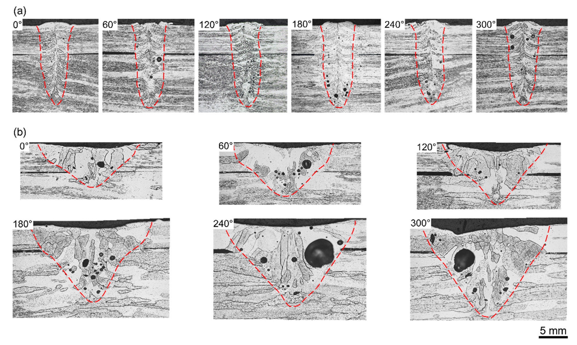 Metals 09 00640 g006 Metals 09 00640 g006