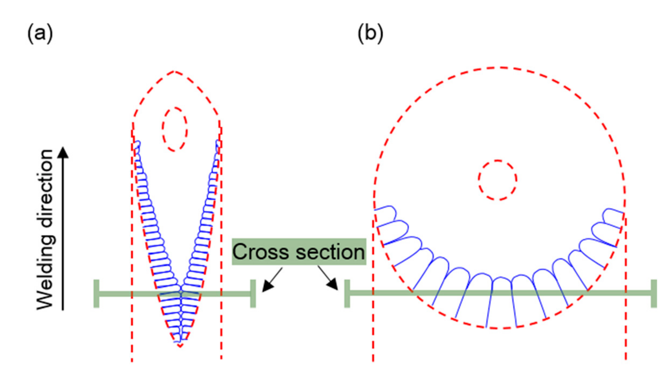 Metals 09 00640 g009 Metals 09 00640 g009