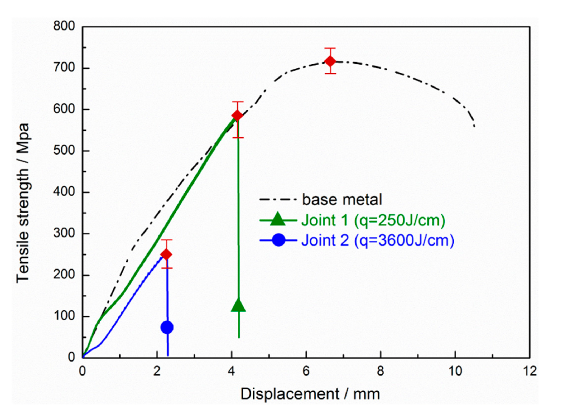 Metals 09 00640 g011 Metals 09 00640 g011