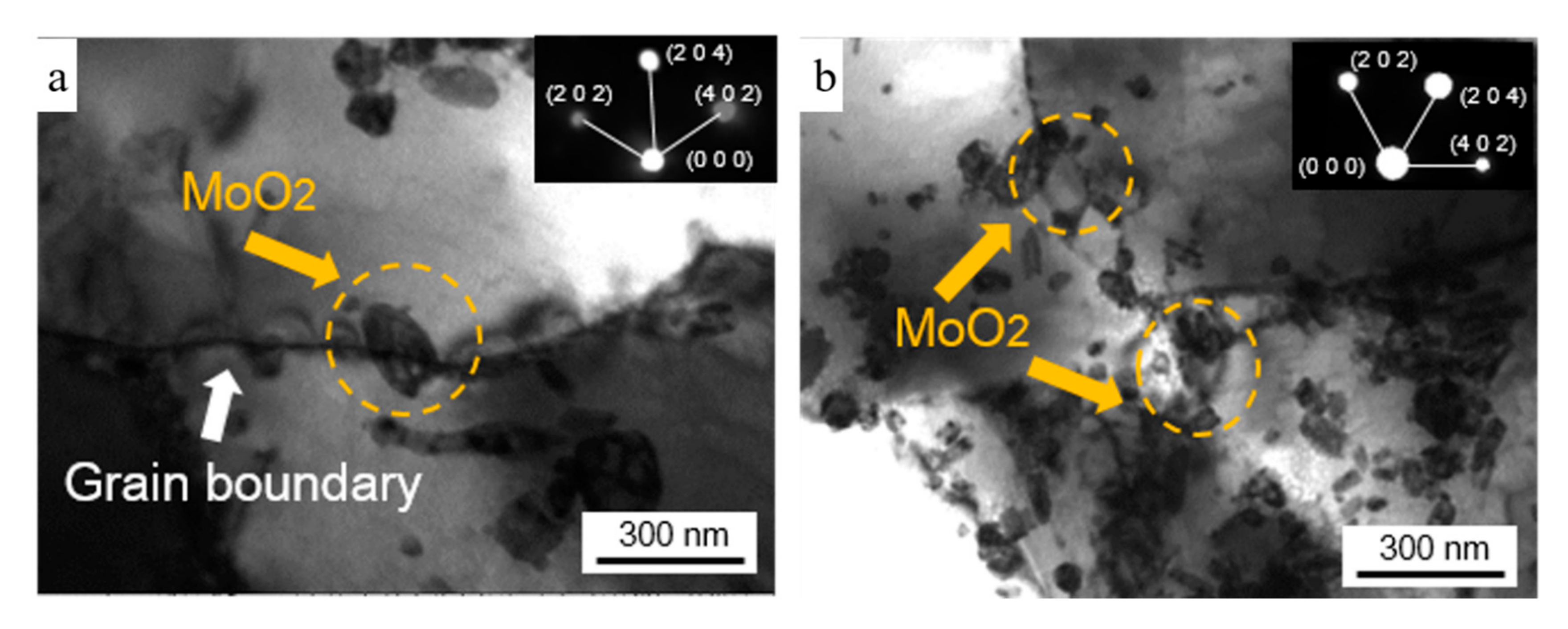 Metals 09 00640 g014 Metals 09 00640 g014