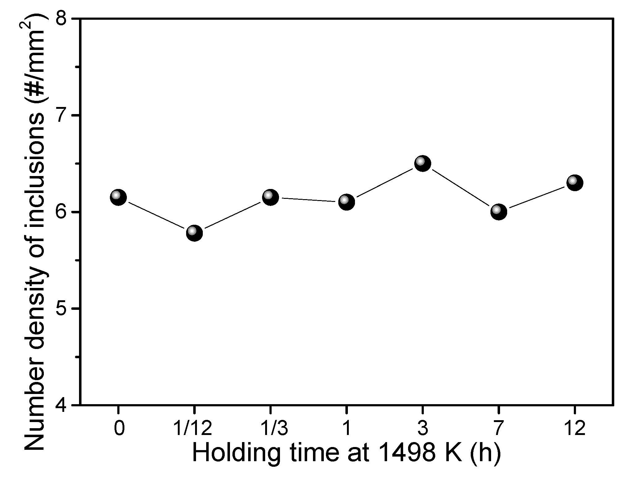 Metals 09 00642 g009