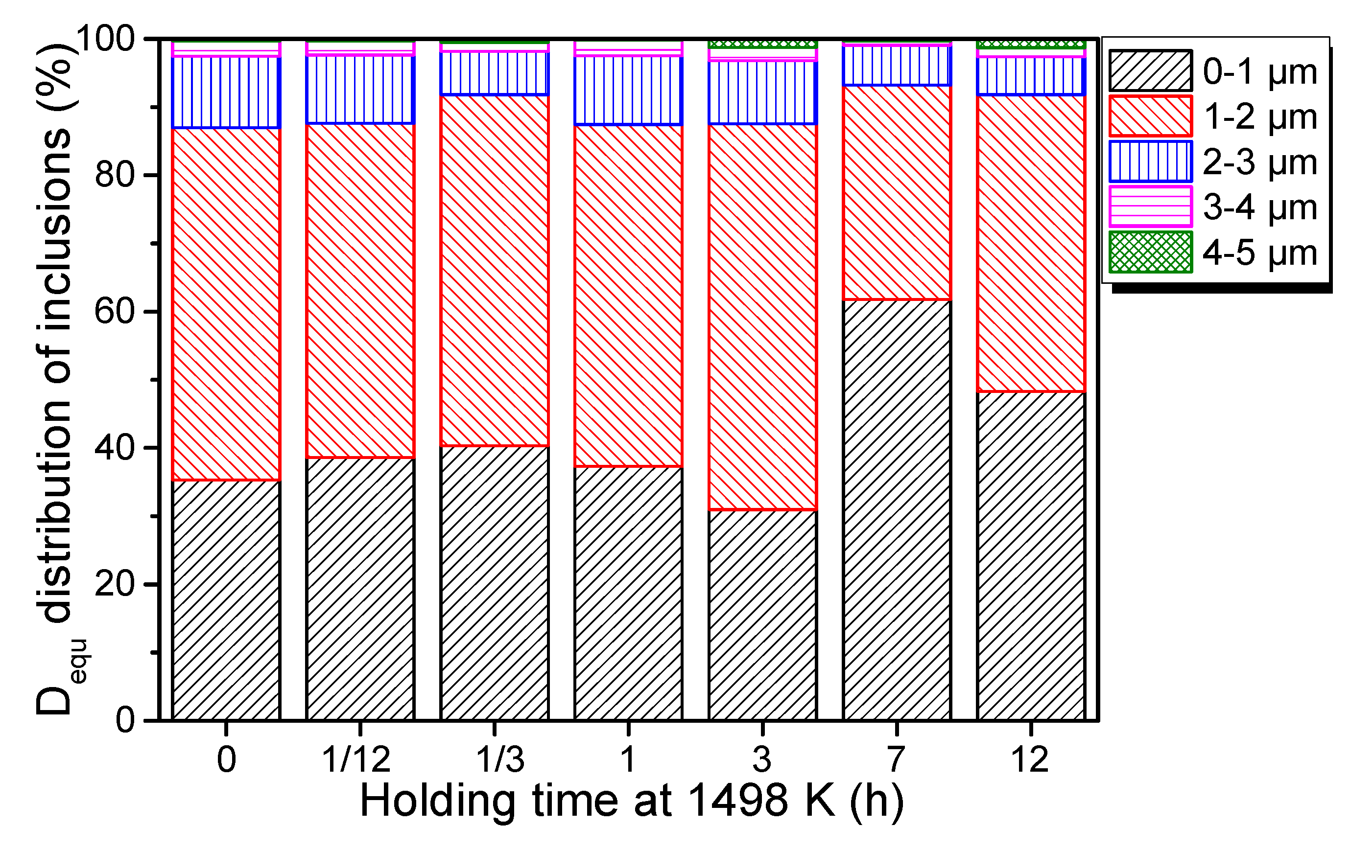 Metals 09 00642 g011