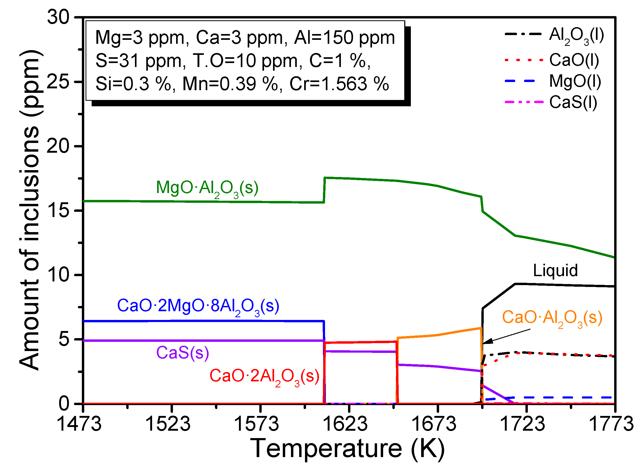 Metals 09 00642 g020