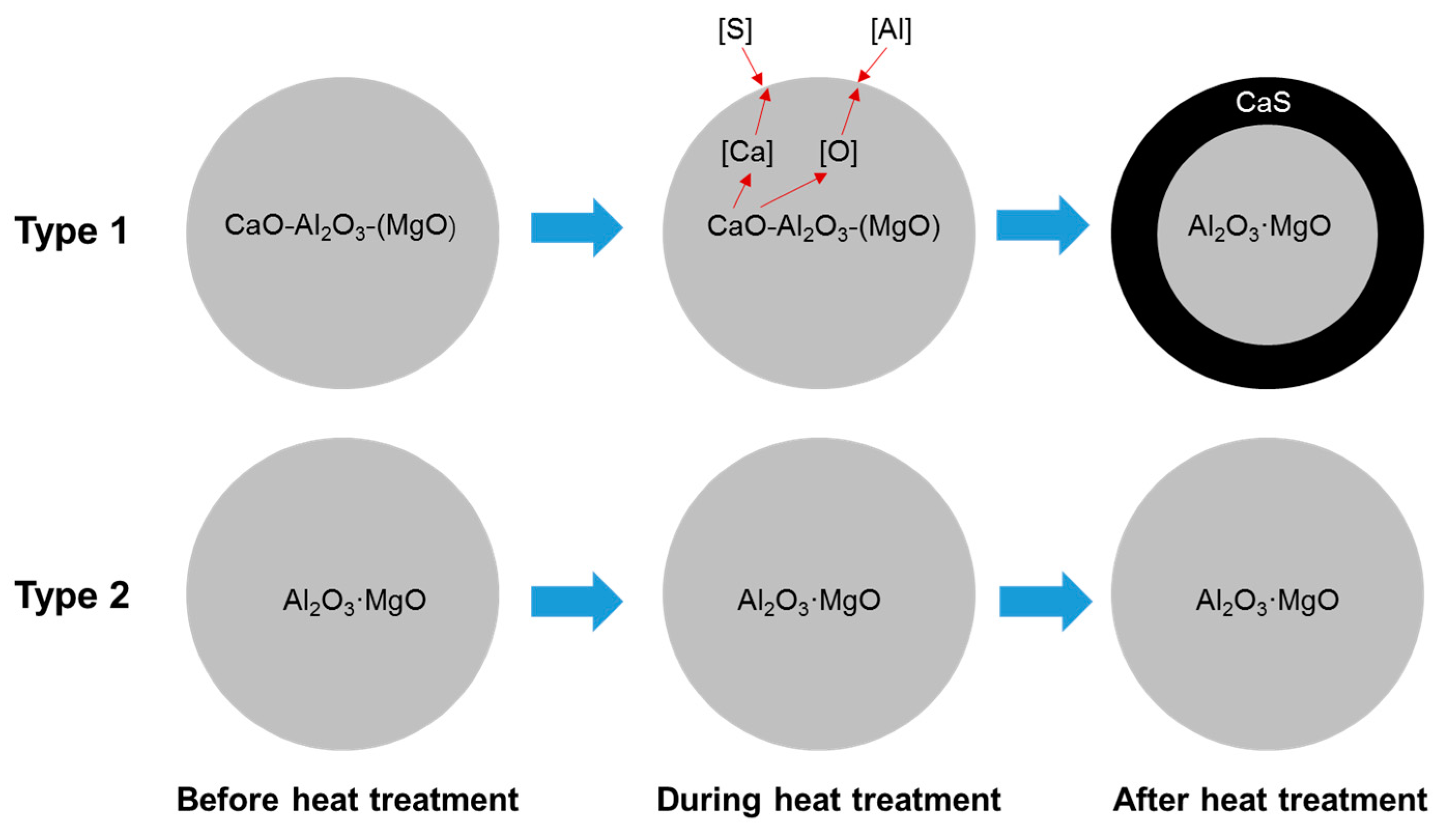 Metals 09 00642 g022