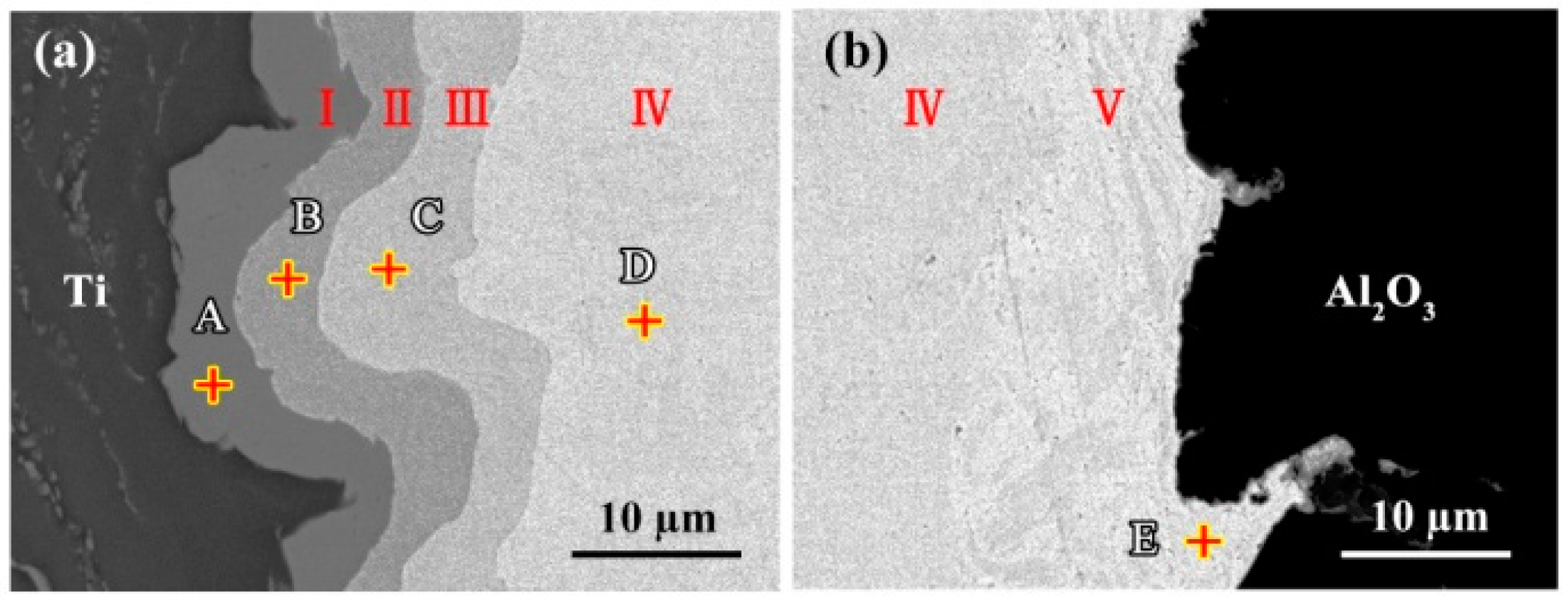 Metals 09 00644 g003