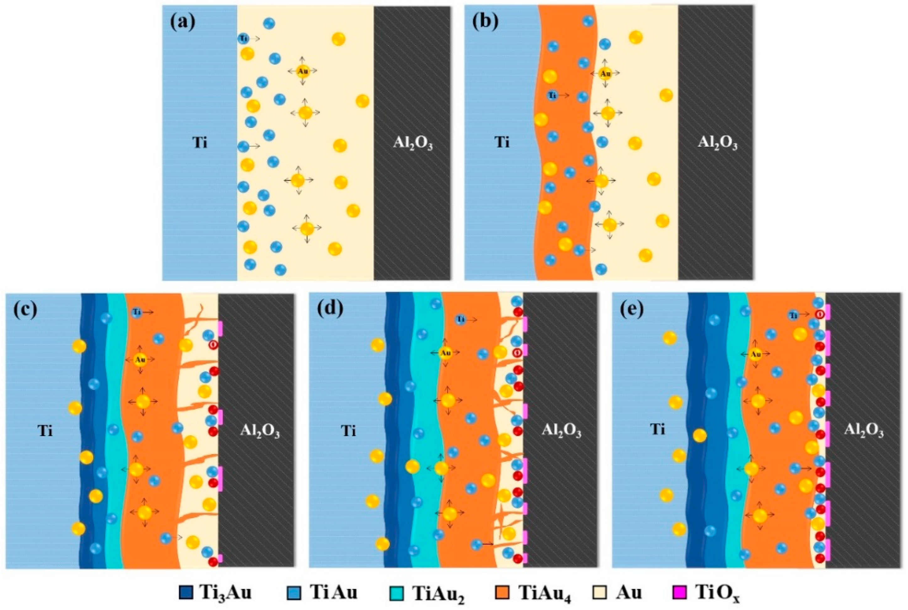 Metals 09 00644 g007