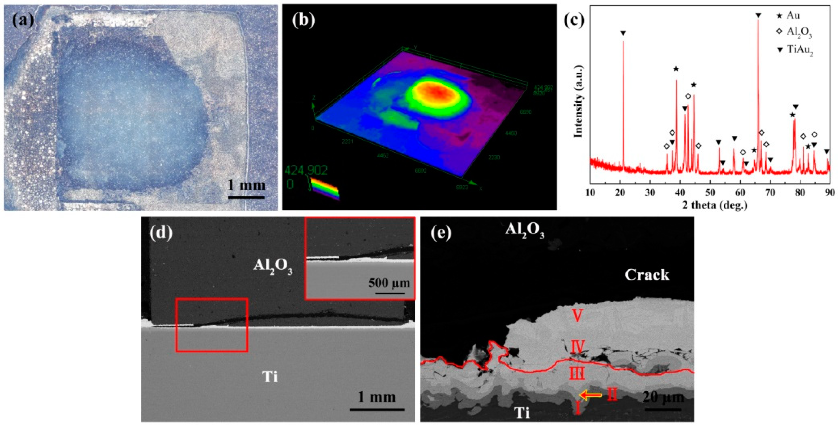 Metals 09 00644 g009