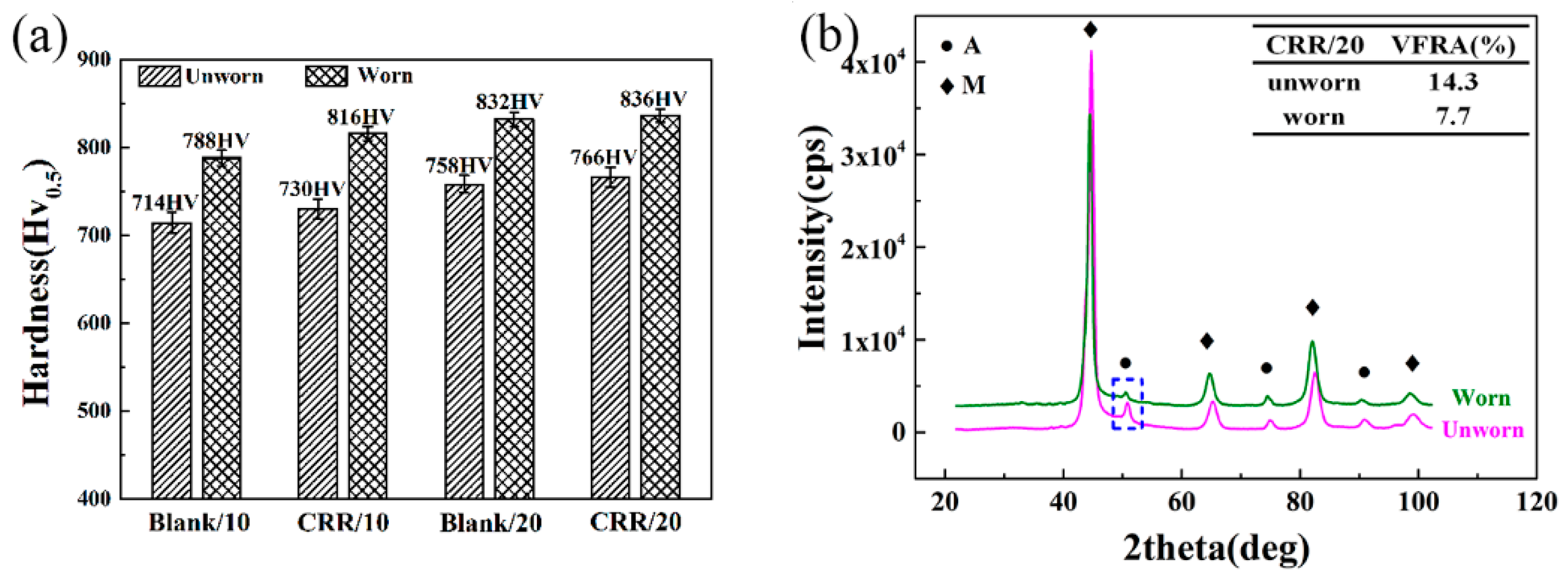 Metals 09 00647 g009