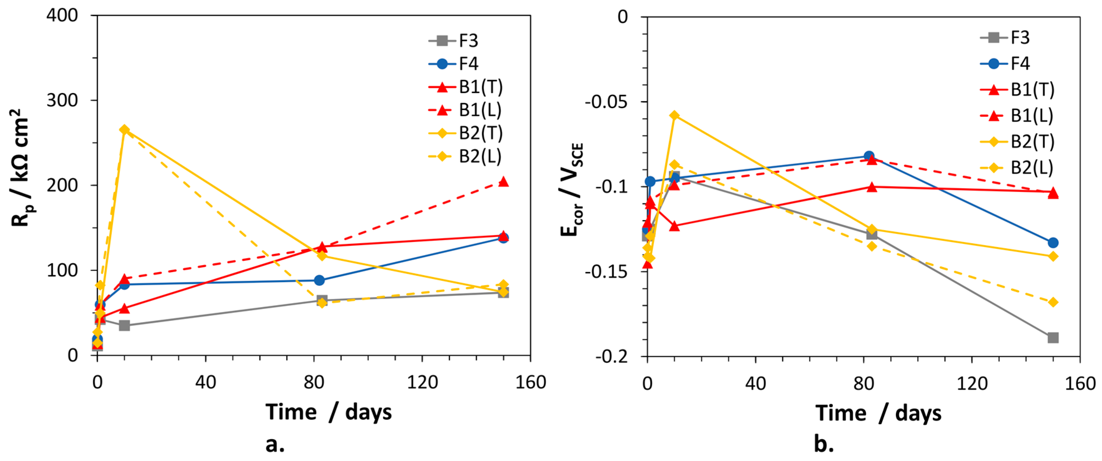 Metals 09 00649 g007