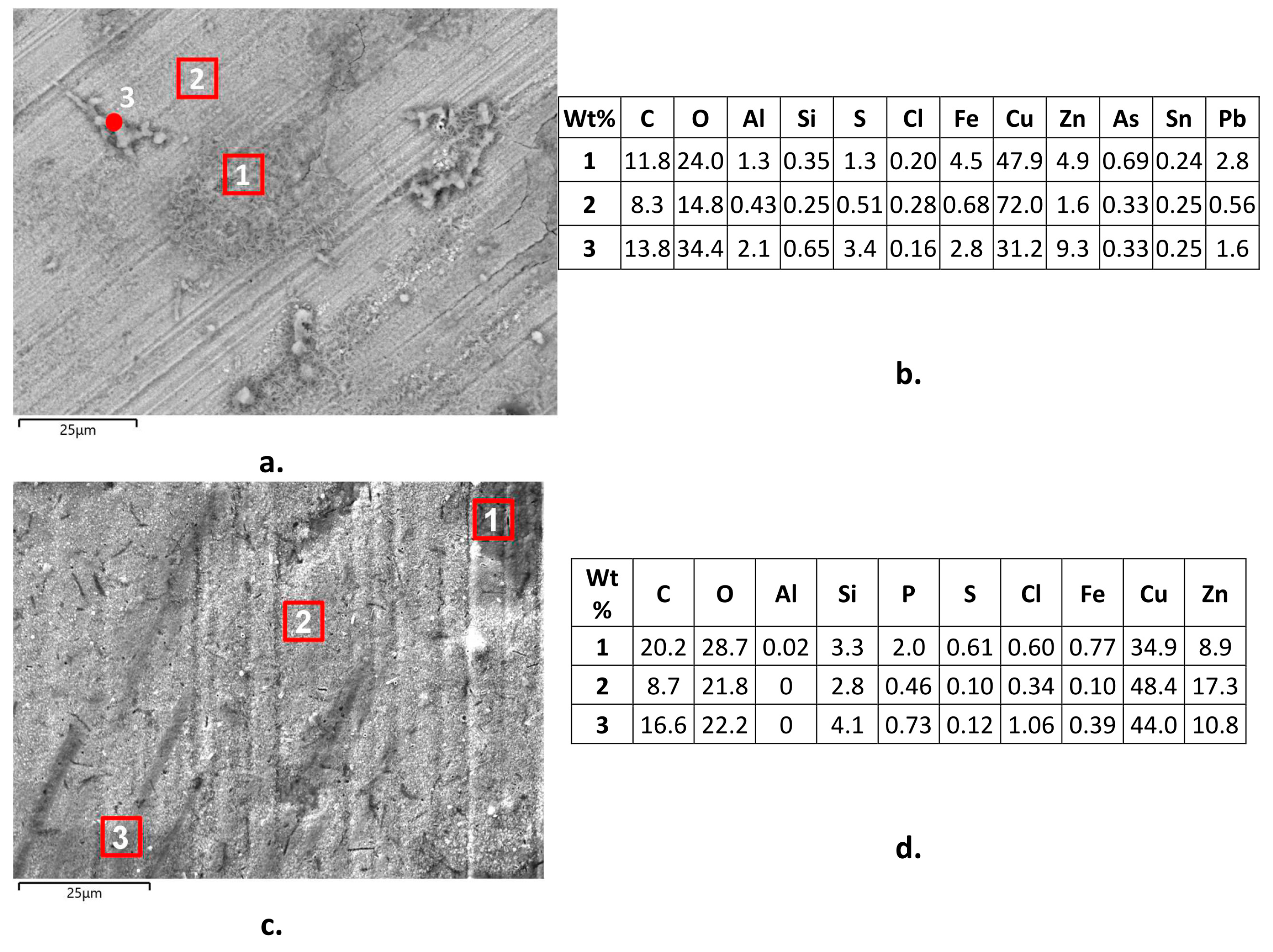 Metals 09 00649 g013