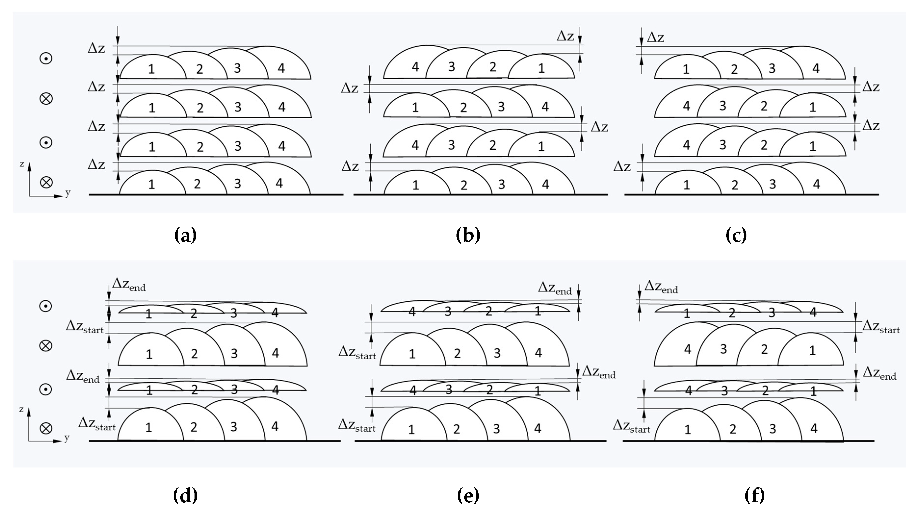 Metals 09 00650 g005