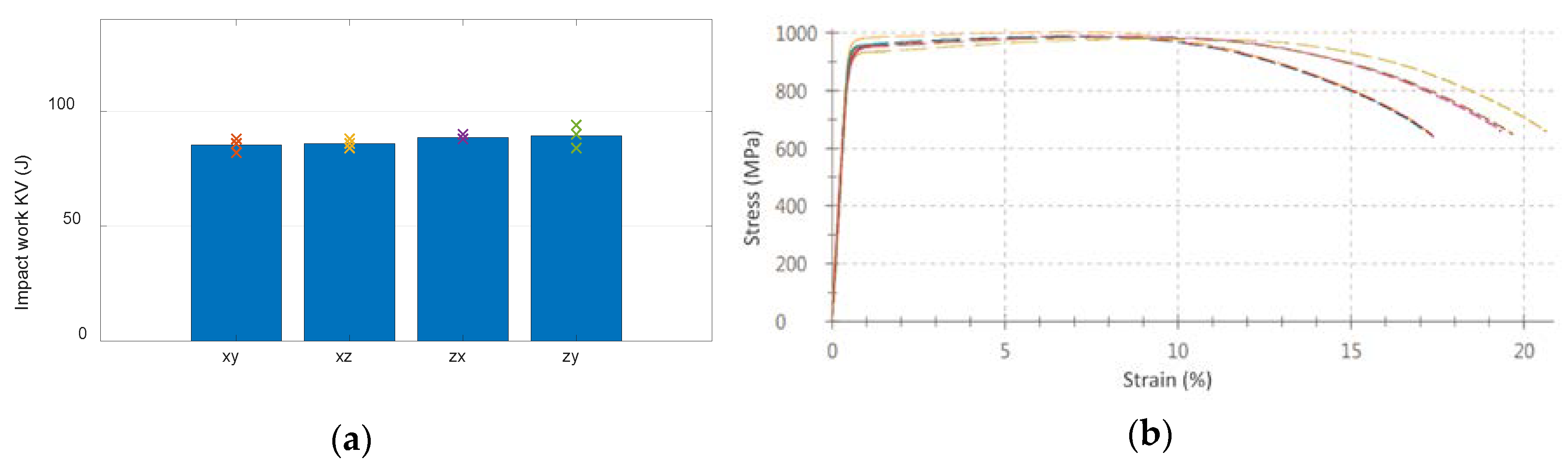 Metals 09 00650 g009