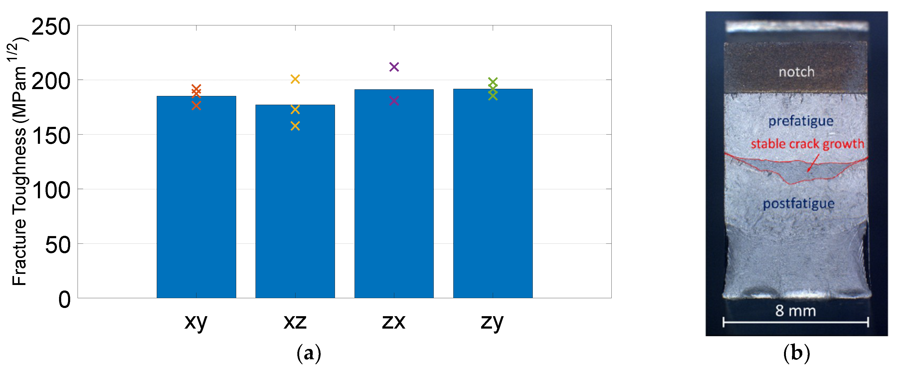 Metals 09 00650 g010