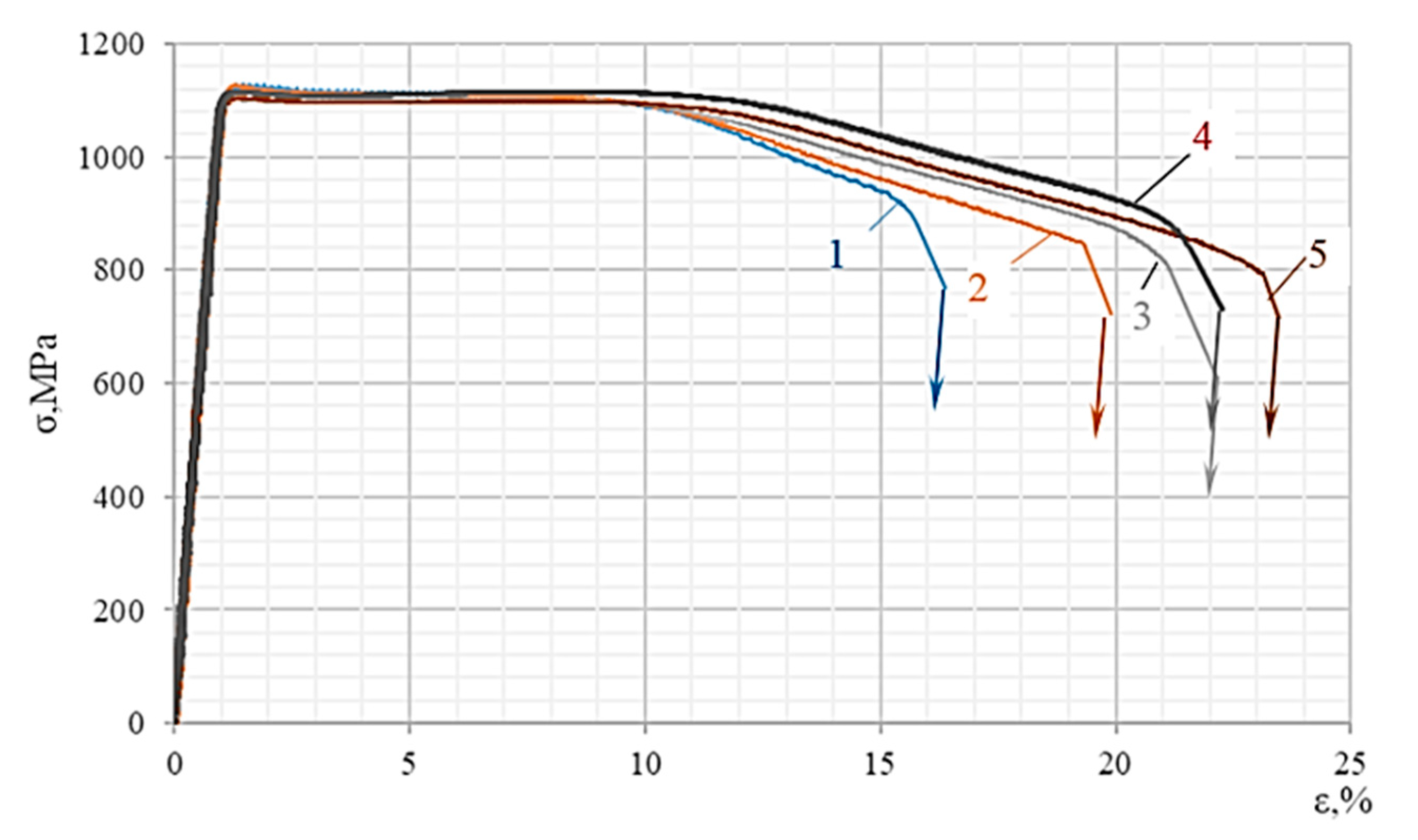 Metals 09 00652 g003 Metals 09 00652 g003