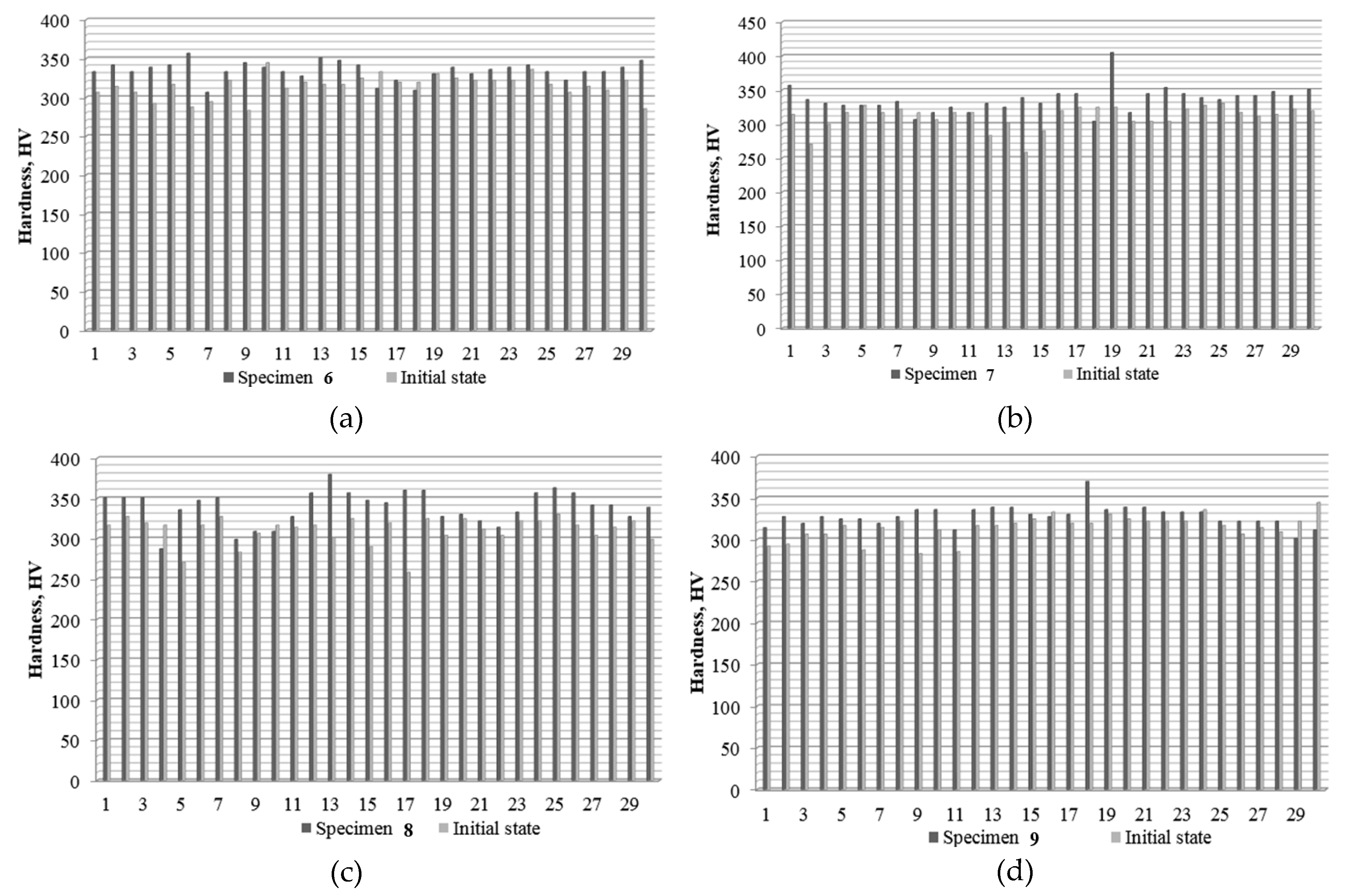 Metals 09 00652 g005 Metals 09 00652 g005