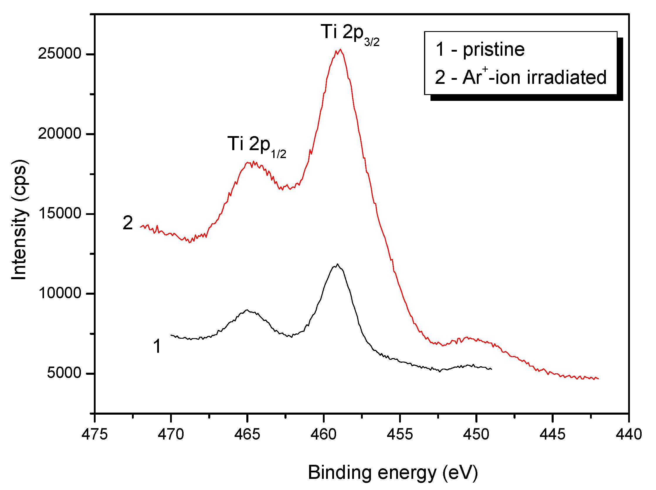 Metals 09 00652 g008 Metals 09 00652 g008