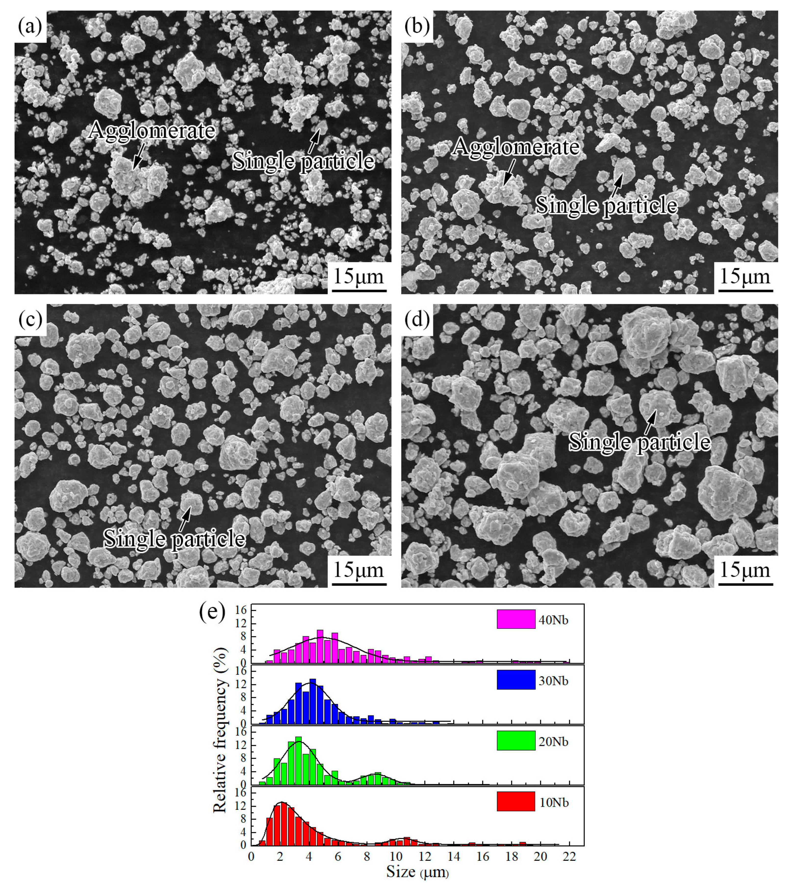 Metals 09 00653 g001