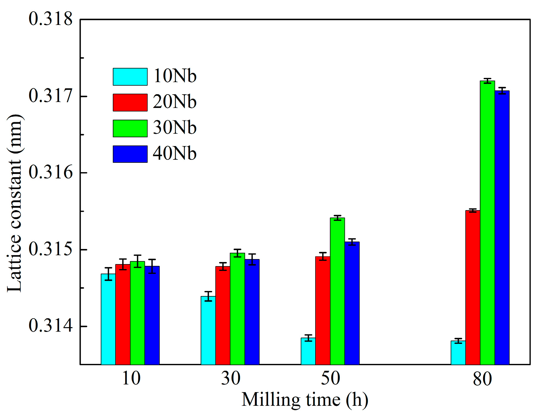 Metals 09 00653 g005