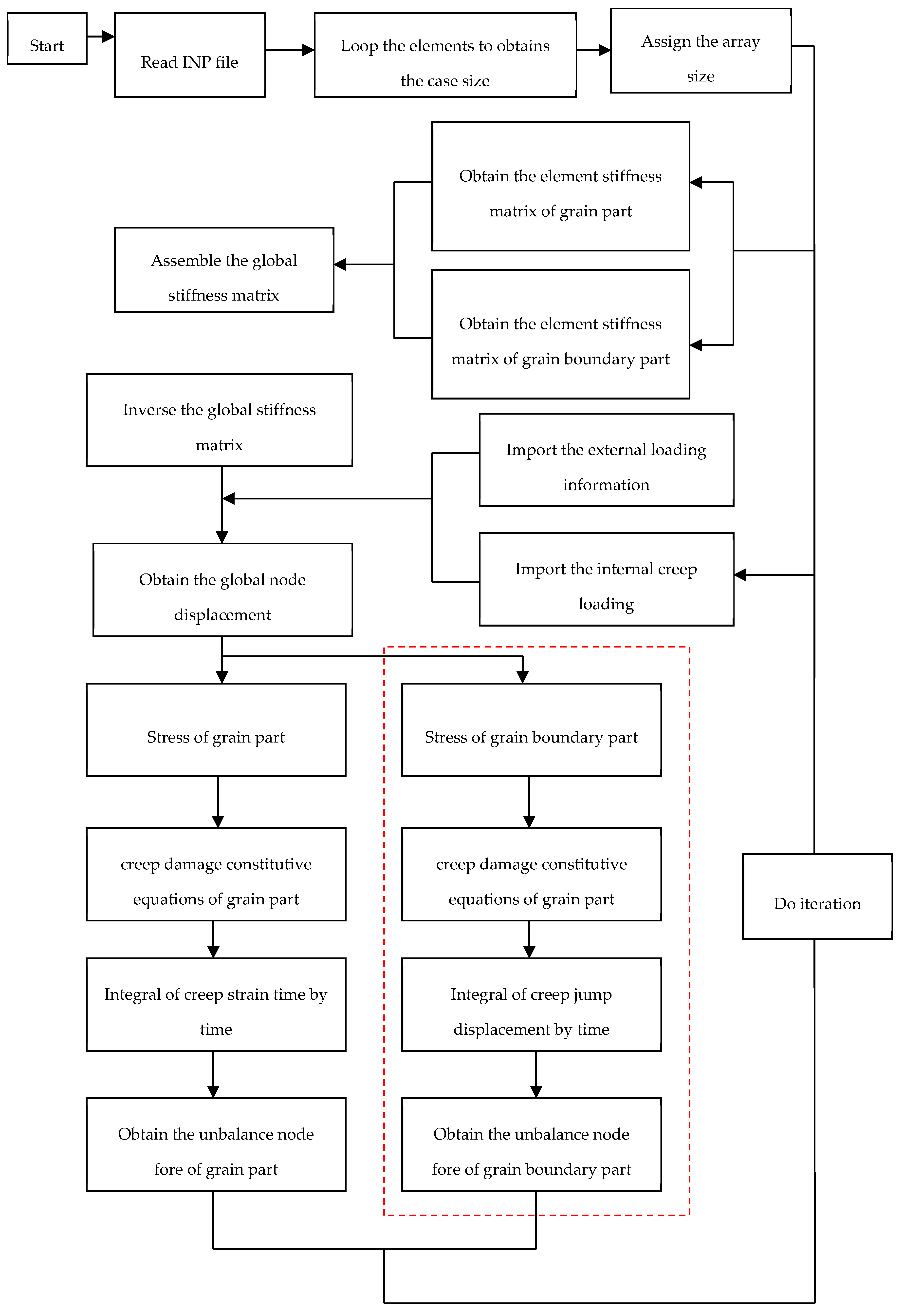 Metals 09 00656 g001
