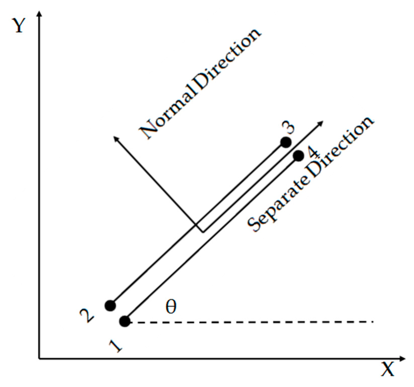Metals 09 00656 g003