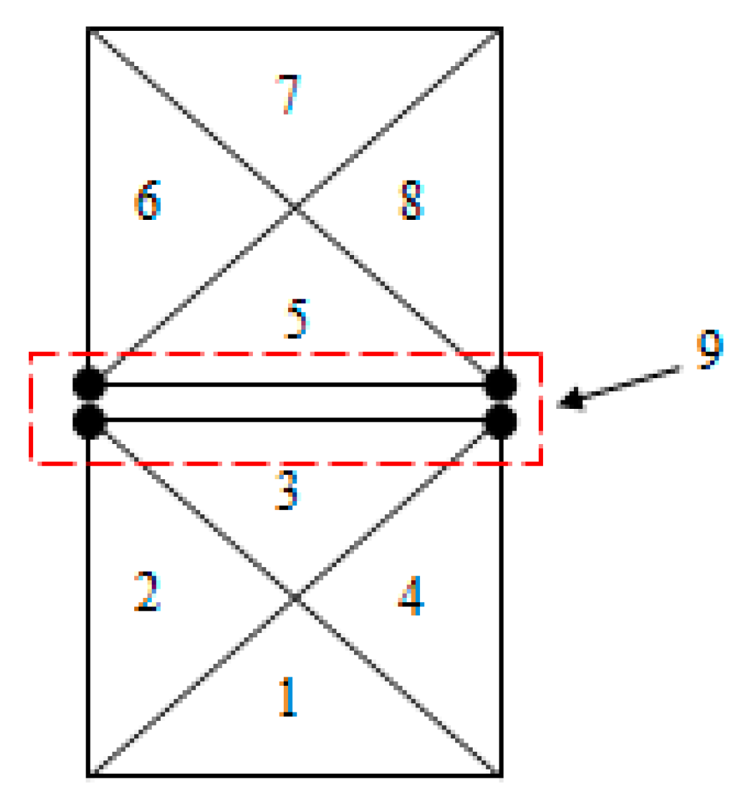 Metals 09 00656 g004