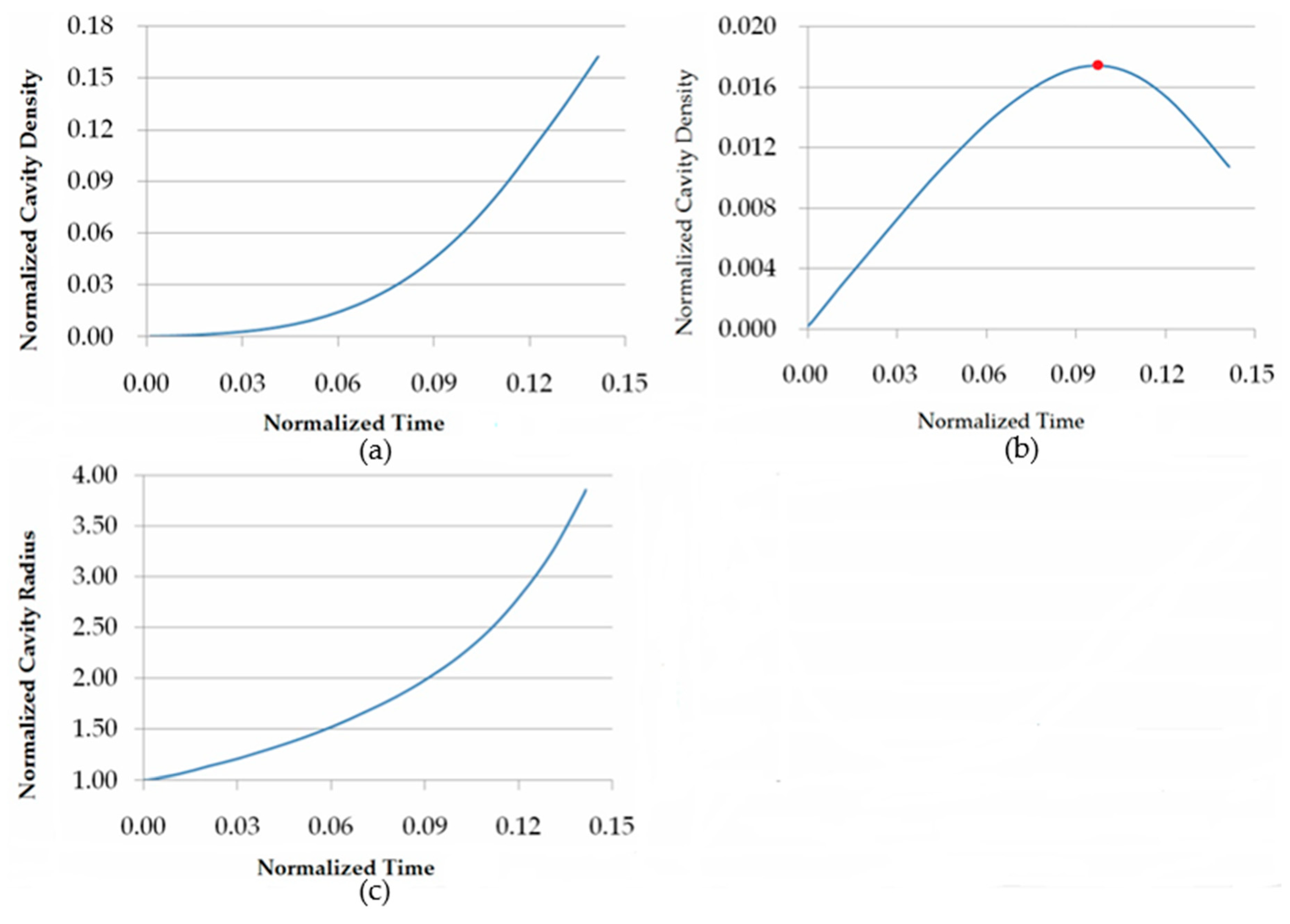 Metals 09 00656 g005