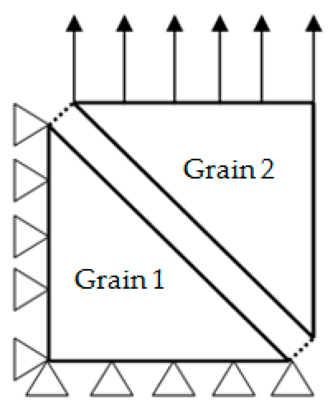 Metals 09 00656 g006
