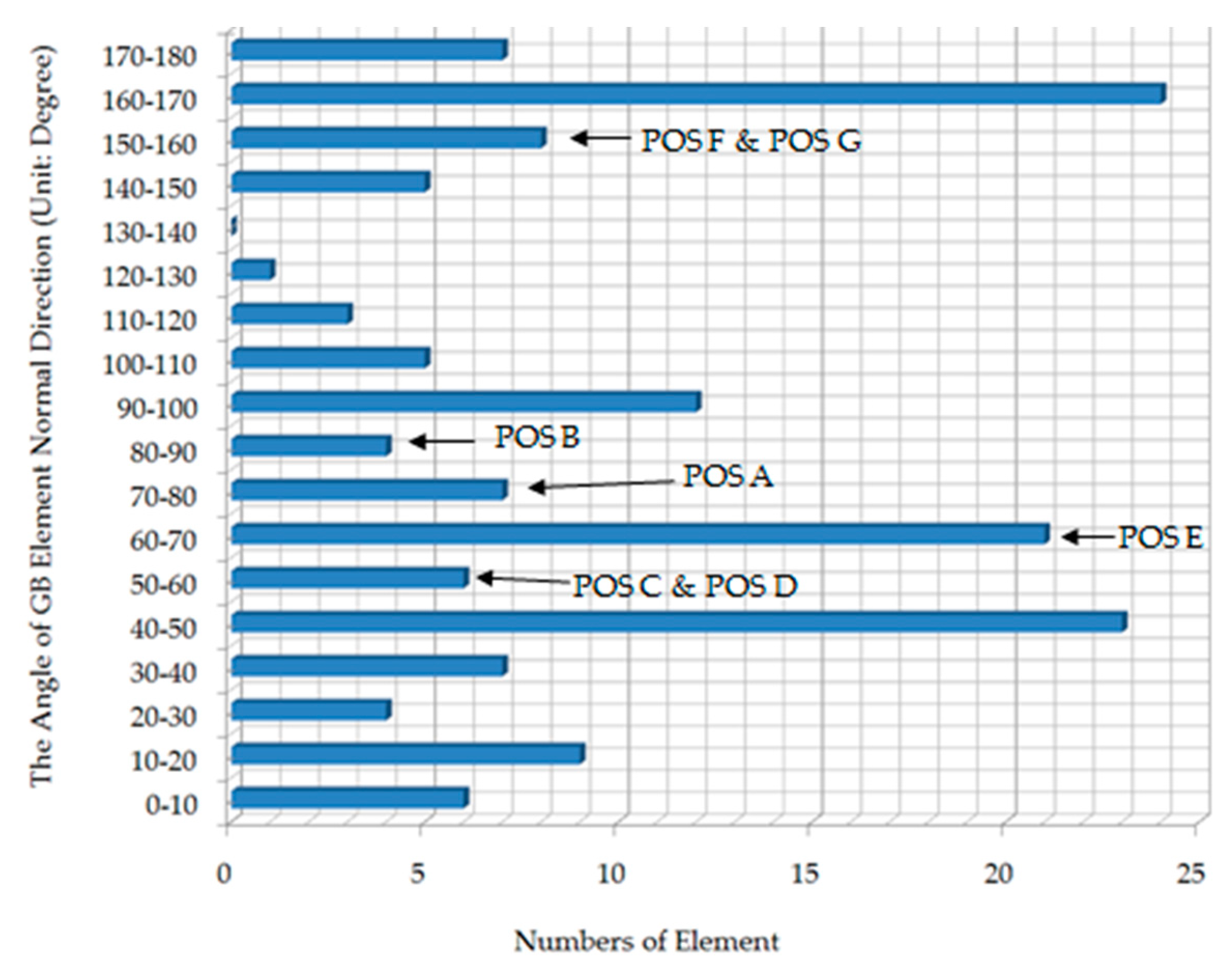 Metals 09 00656 g008