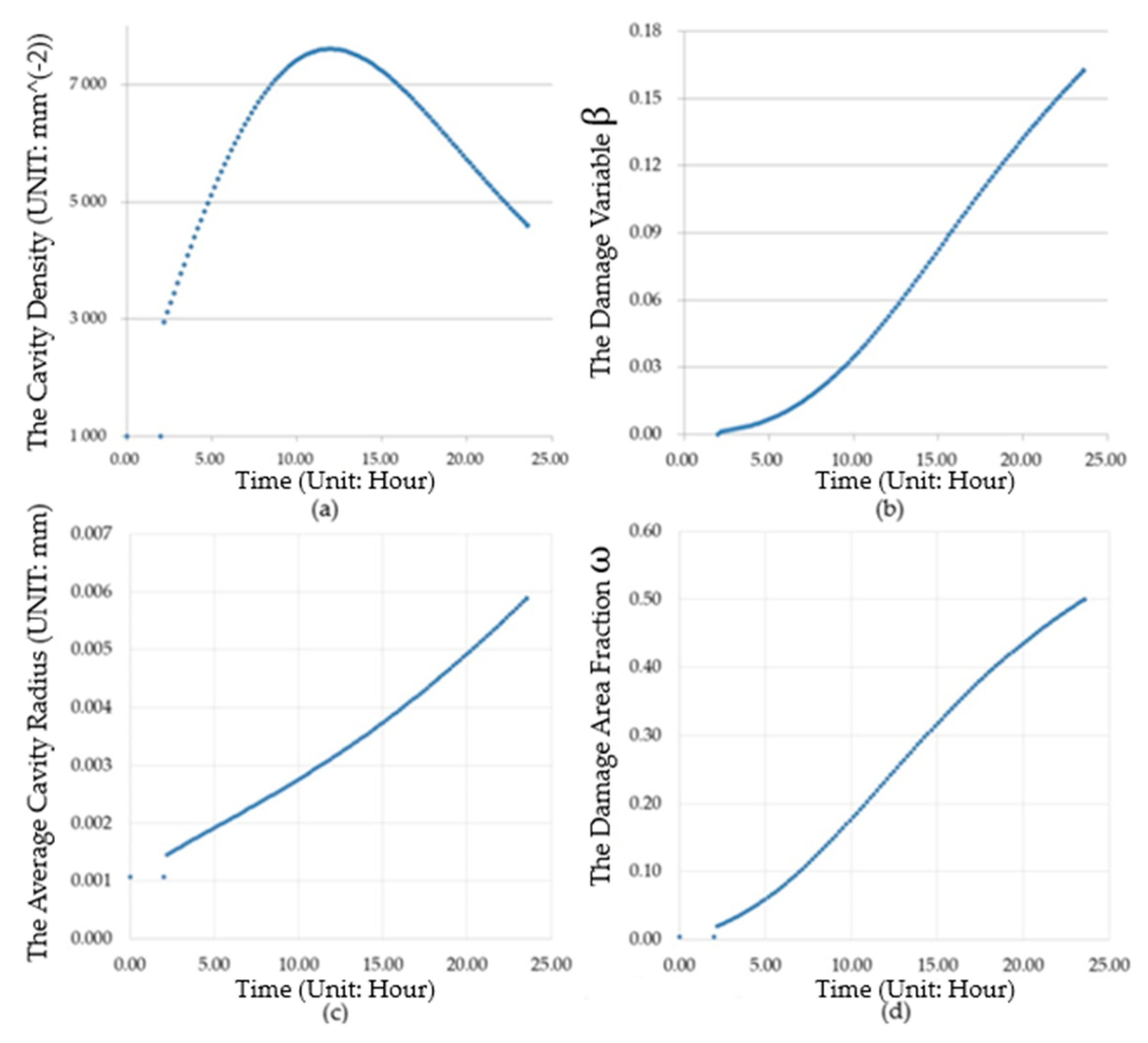 Metals 09 00656 g010