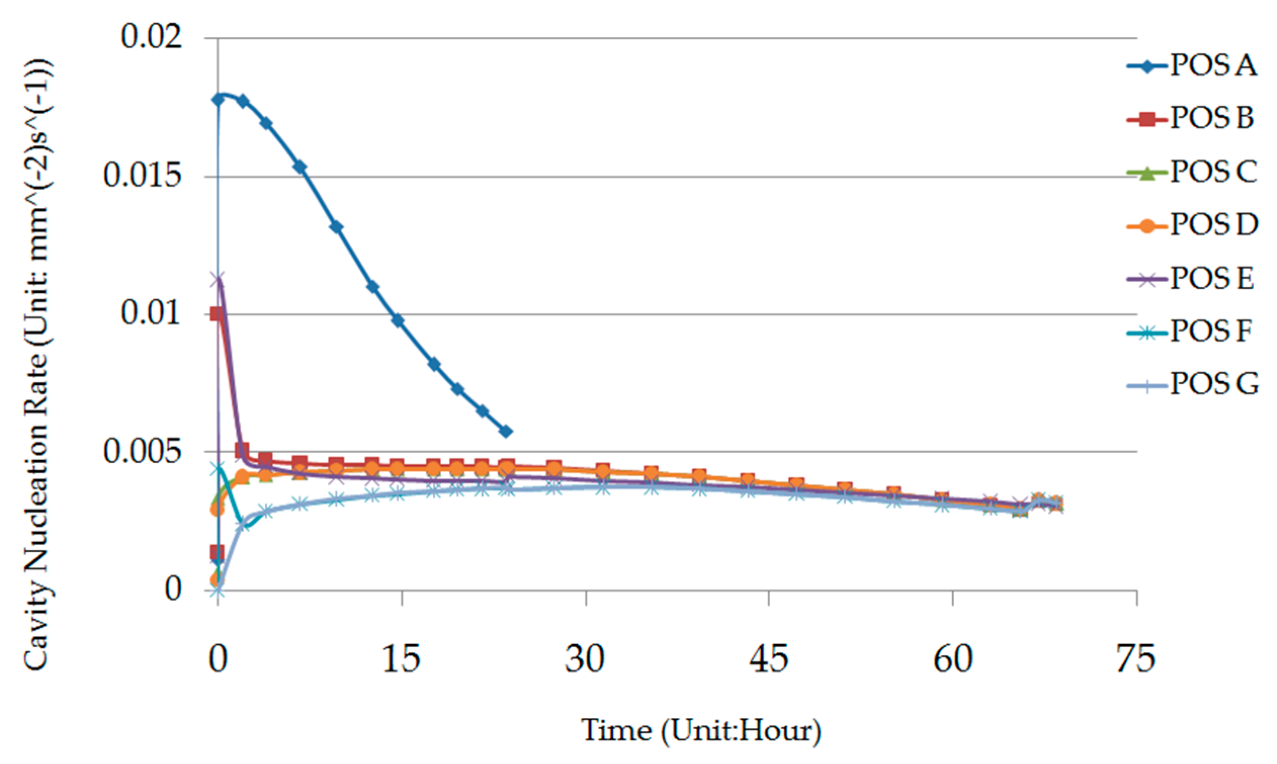 Metals 09 00656 g012