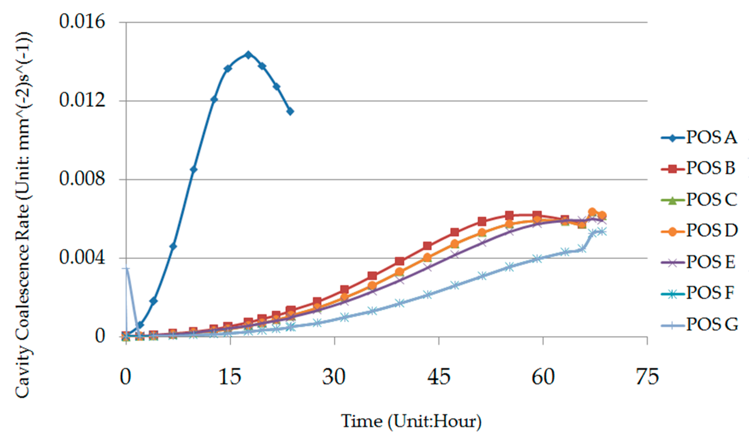 Metals 09 00656 g014