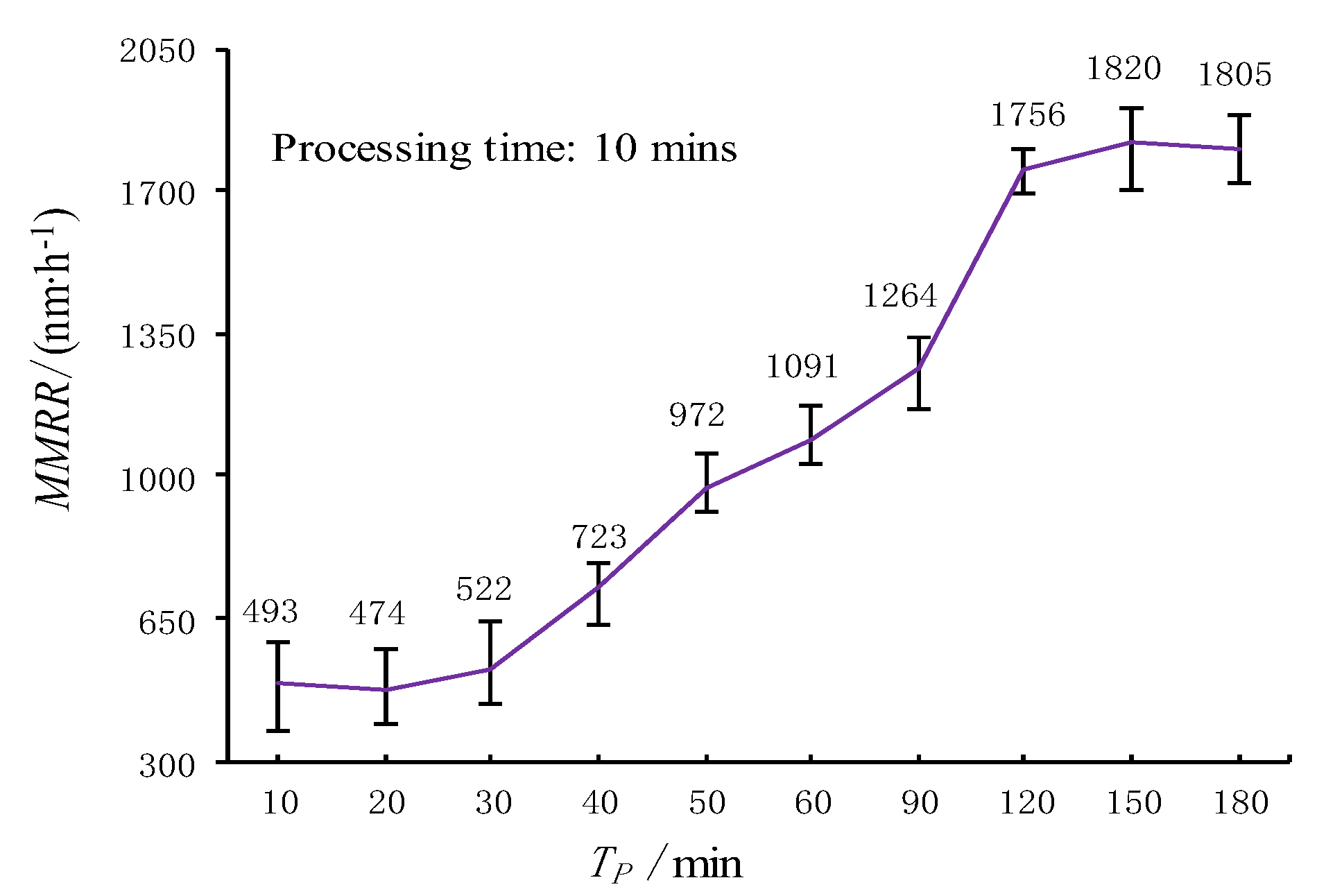 Metals 09 00657 g006
