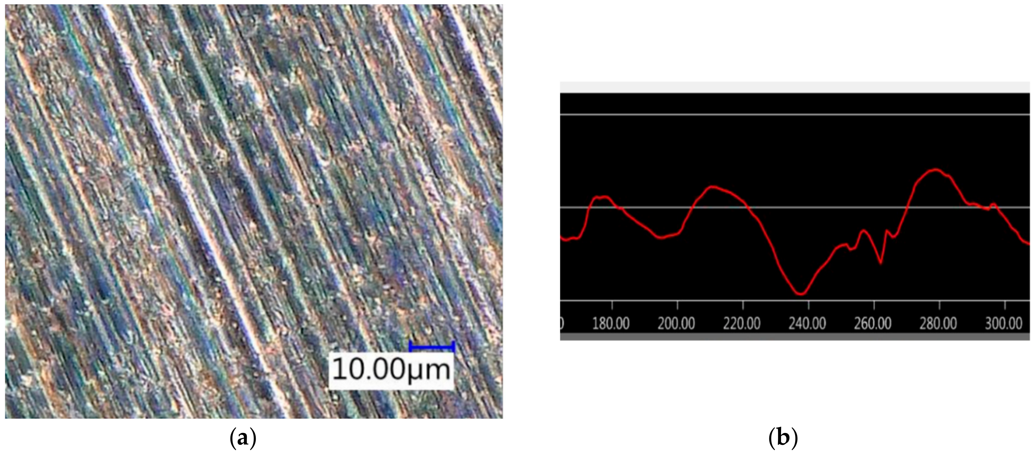 Metals 09 00658 g010