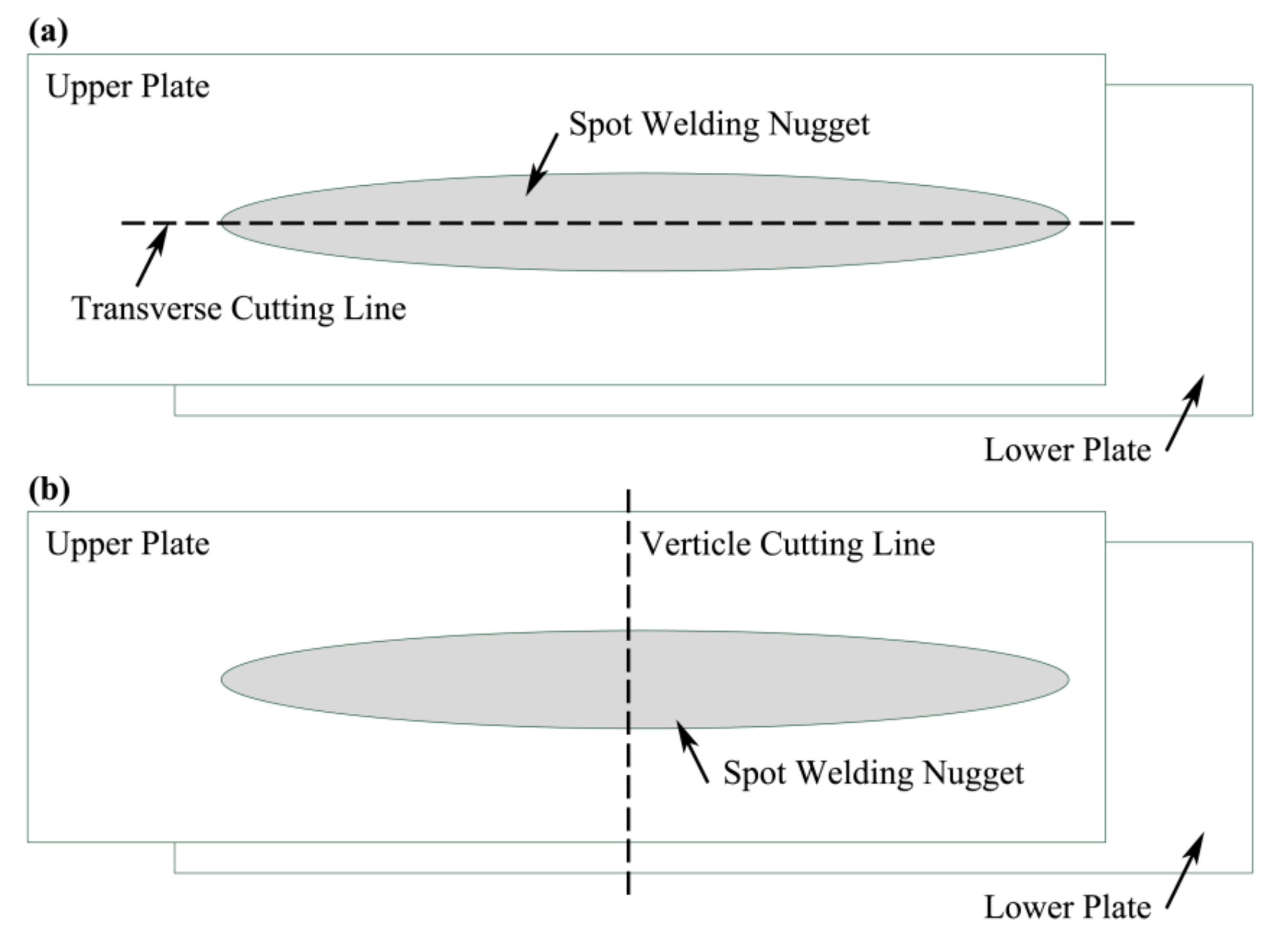 Metals 09 00659 g003
