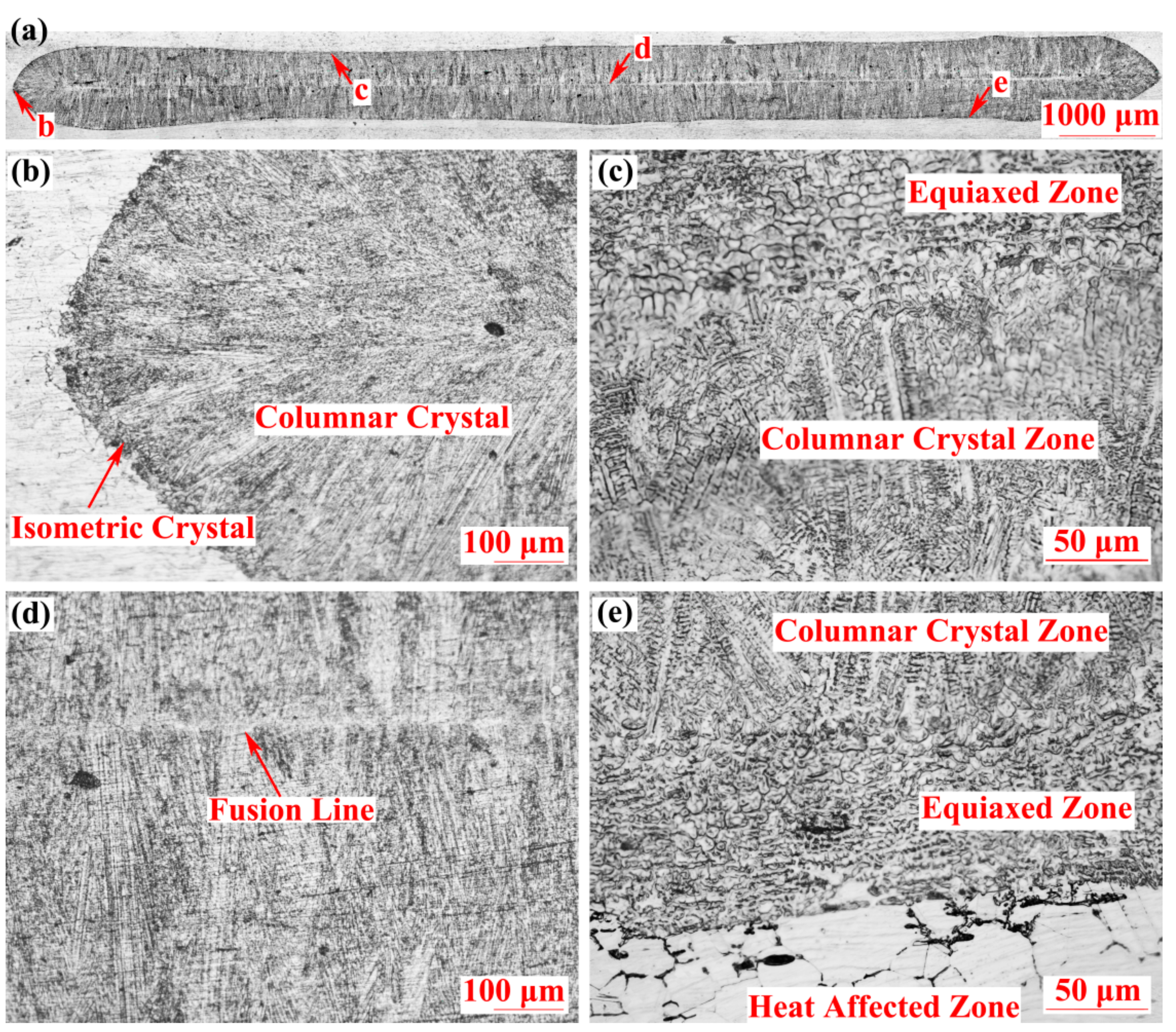 Metals 09 00659 g004