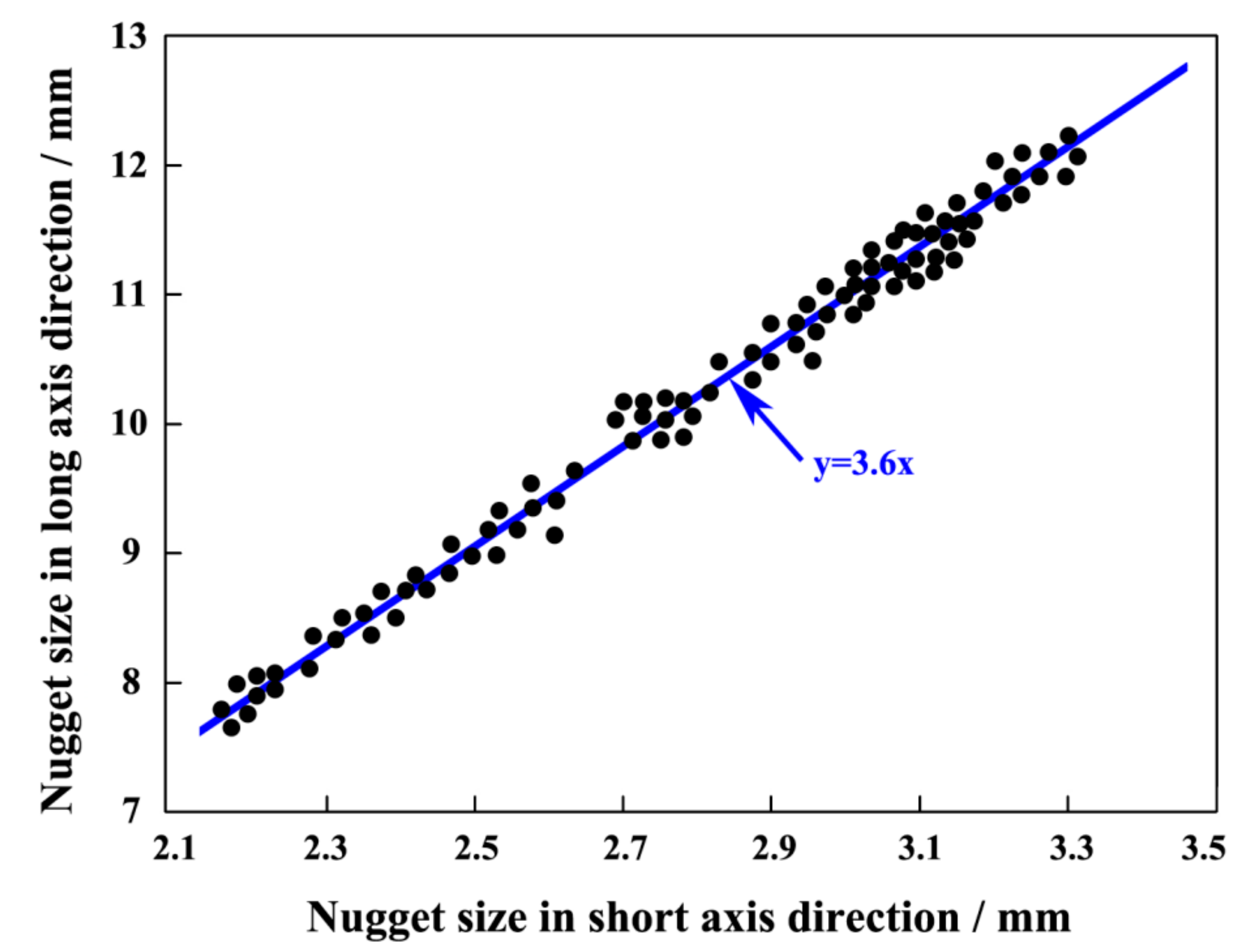 Metals 09 00659 g006
