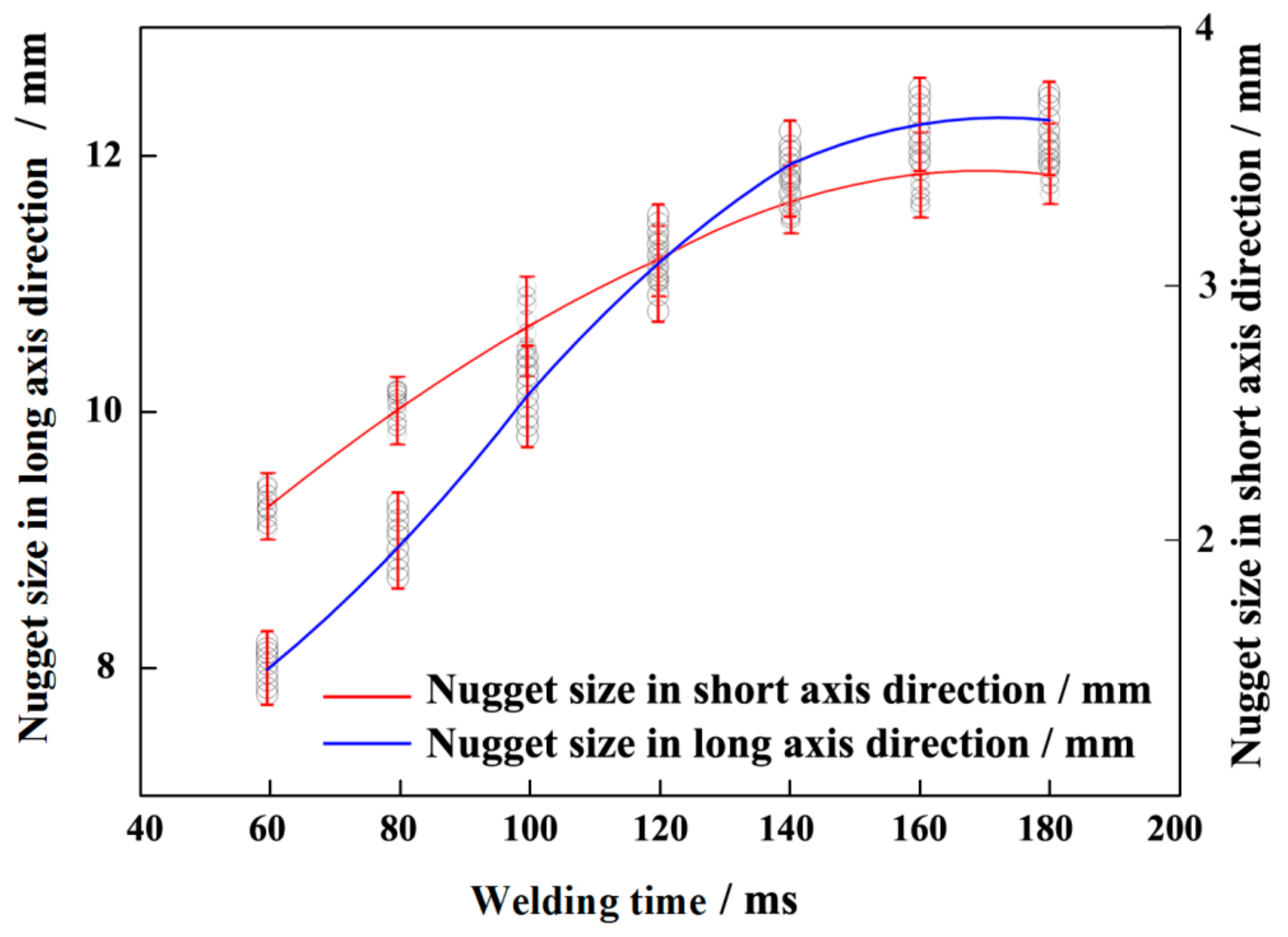 Metals 09 00659 g011
